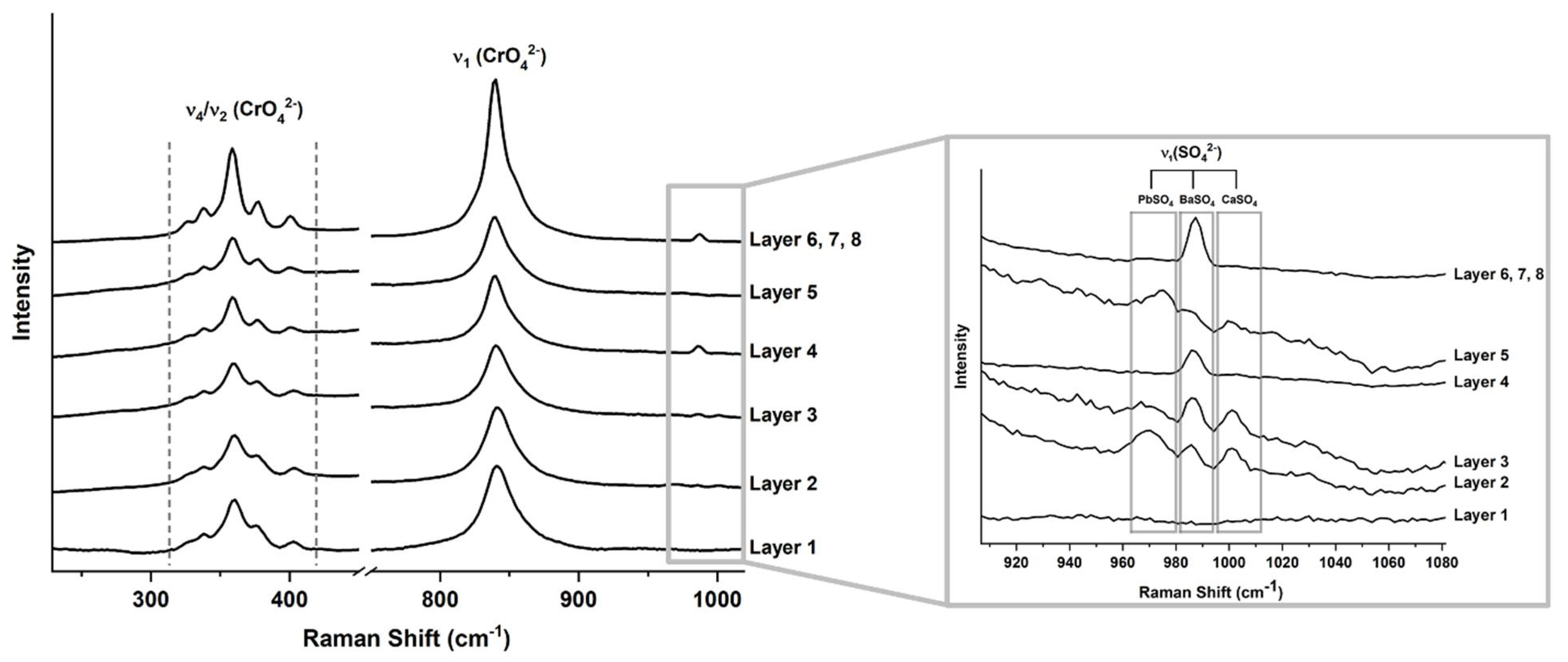 Heritage 04 00109 g004 550