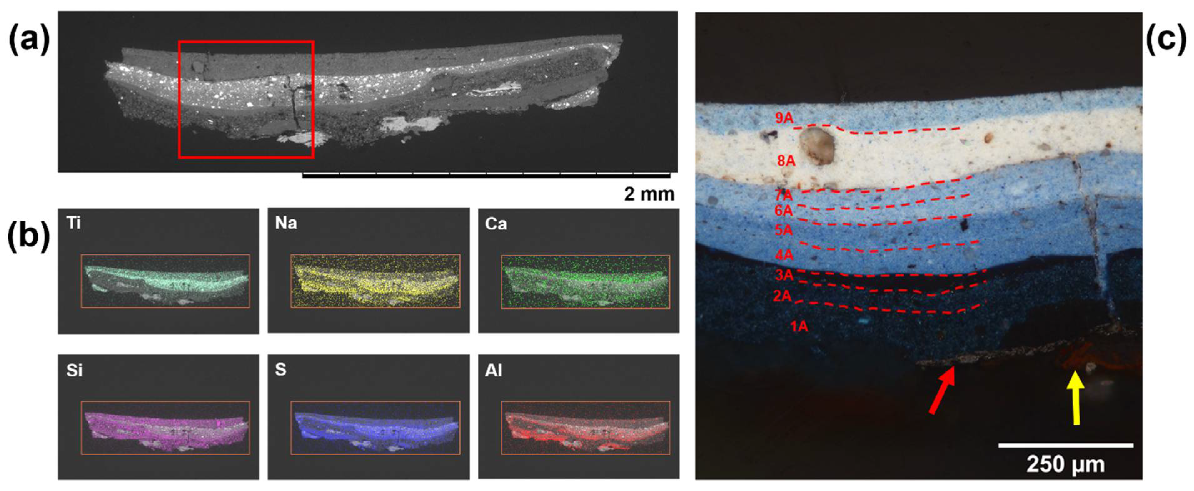 Heritage 04 00109 g006 550