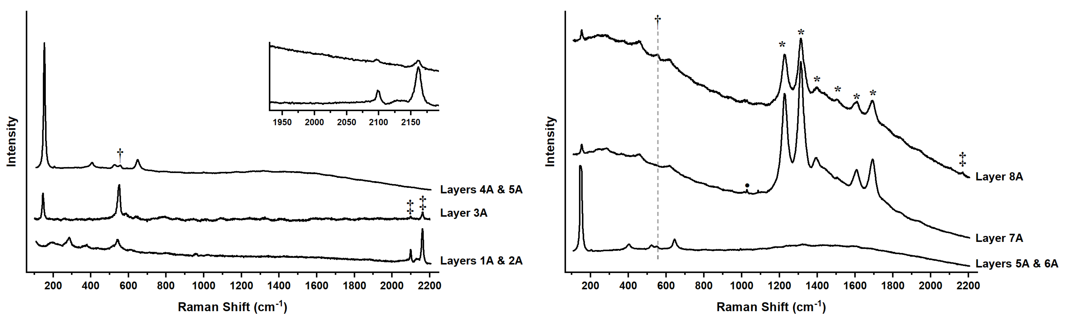 Heritage 04 00109 g007 550