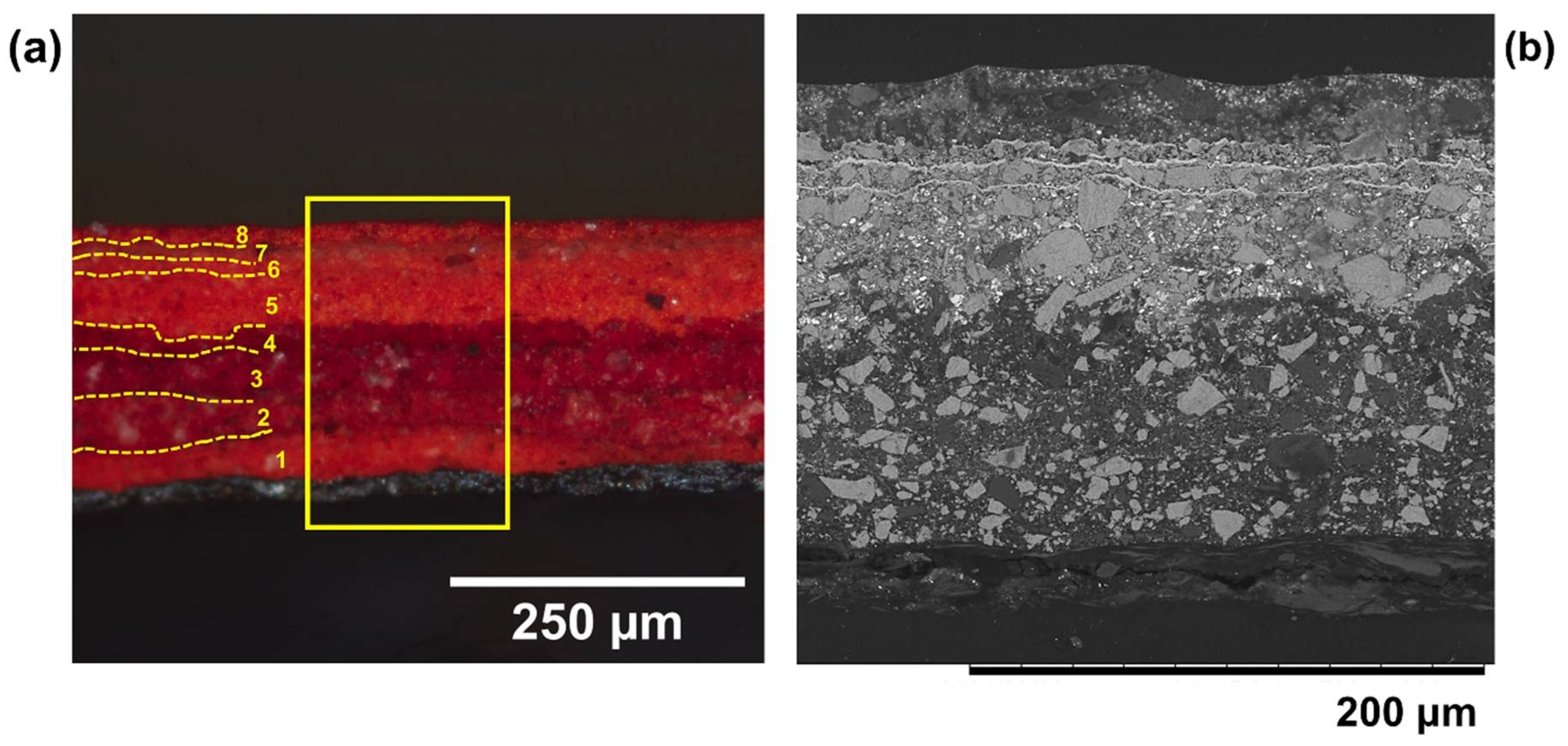 Heritage 04 00109 g009 550