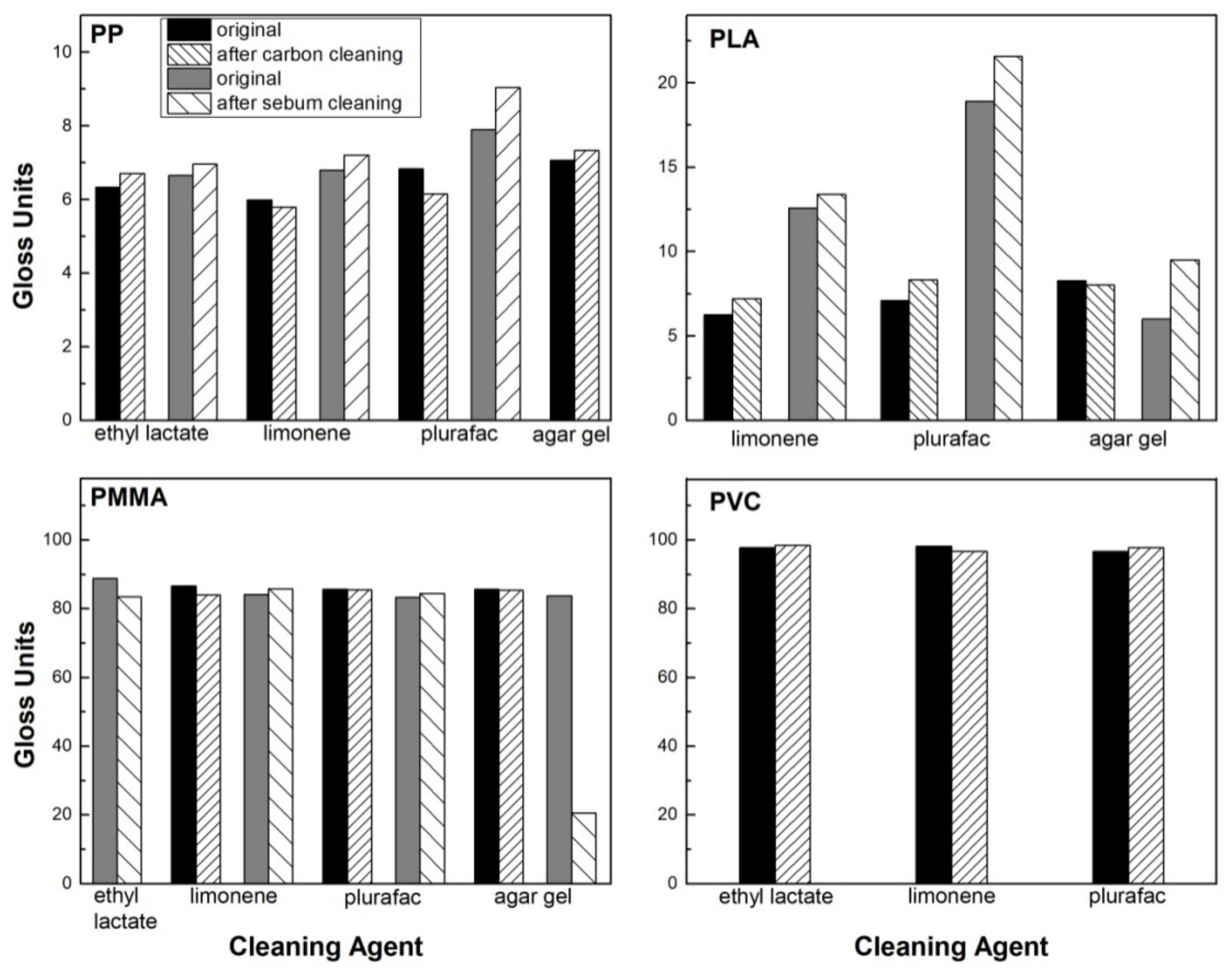 Heritage 04 00115 g008