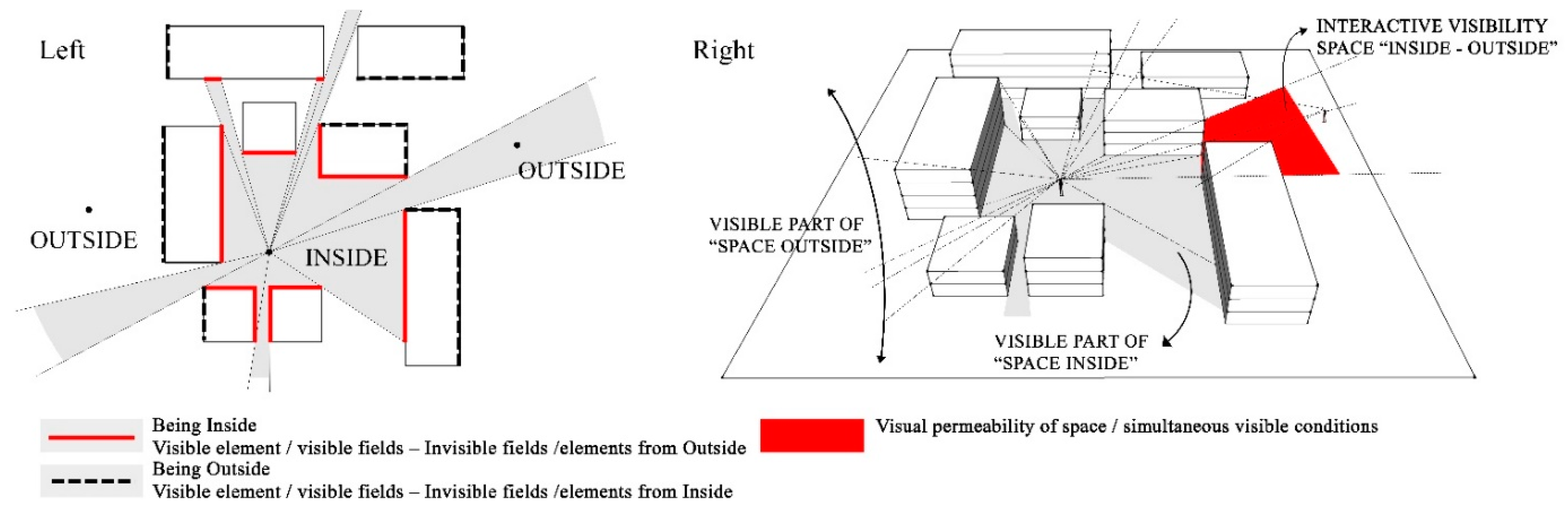 Heritage 04 00122 g001 550