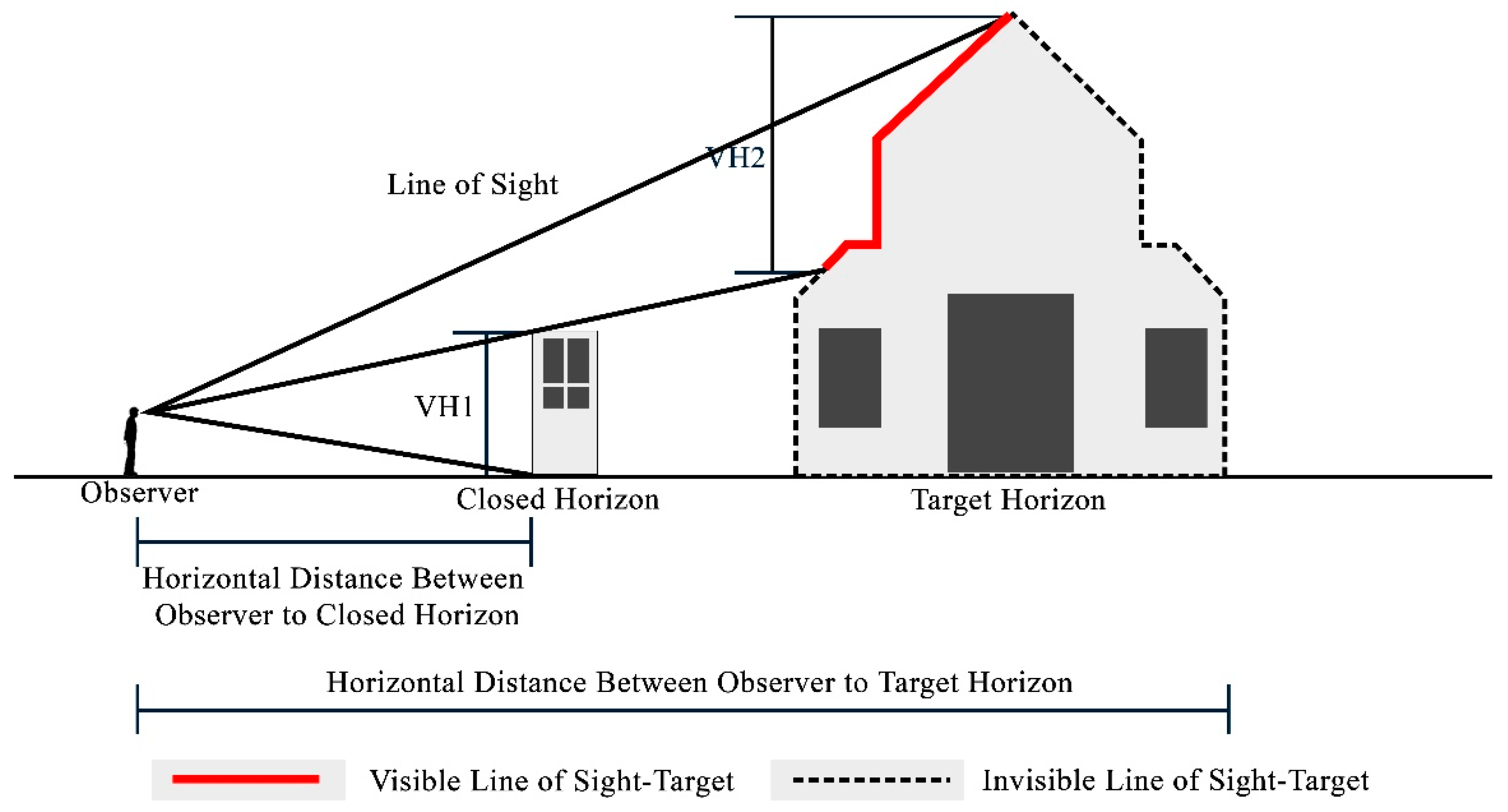 Heritage 04 00122 g002 550
