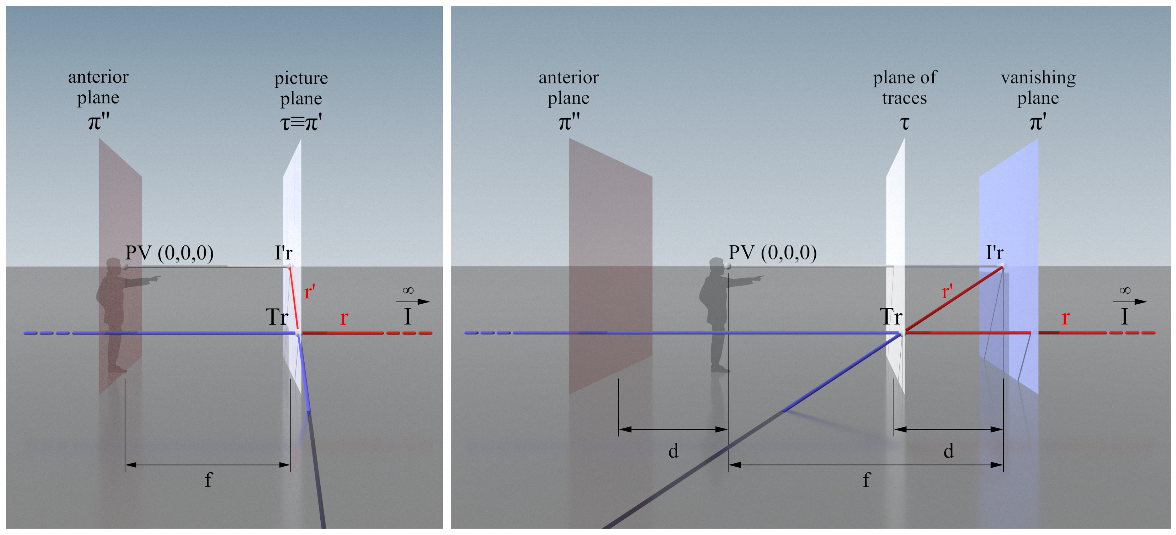 Heritage 04 00123 g012 550