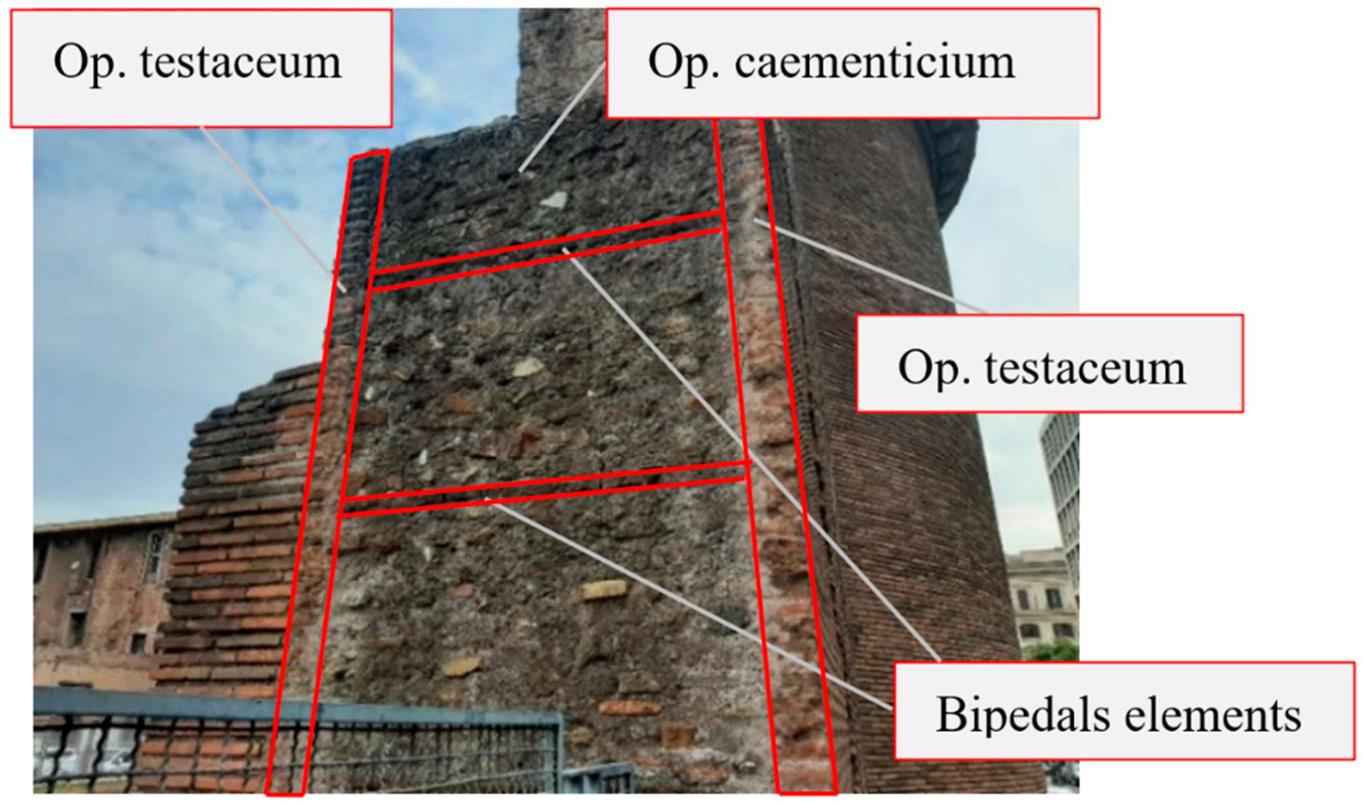 Heritage 04 00124 g005 550