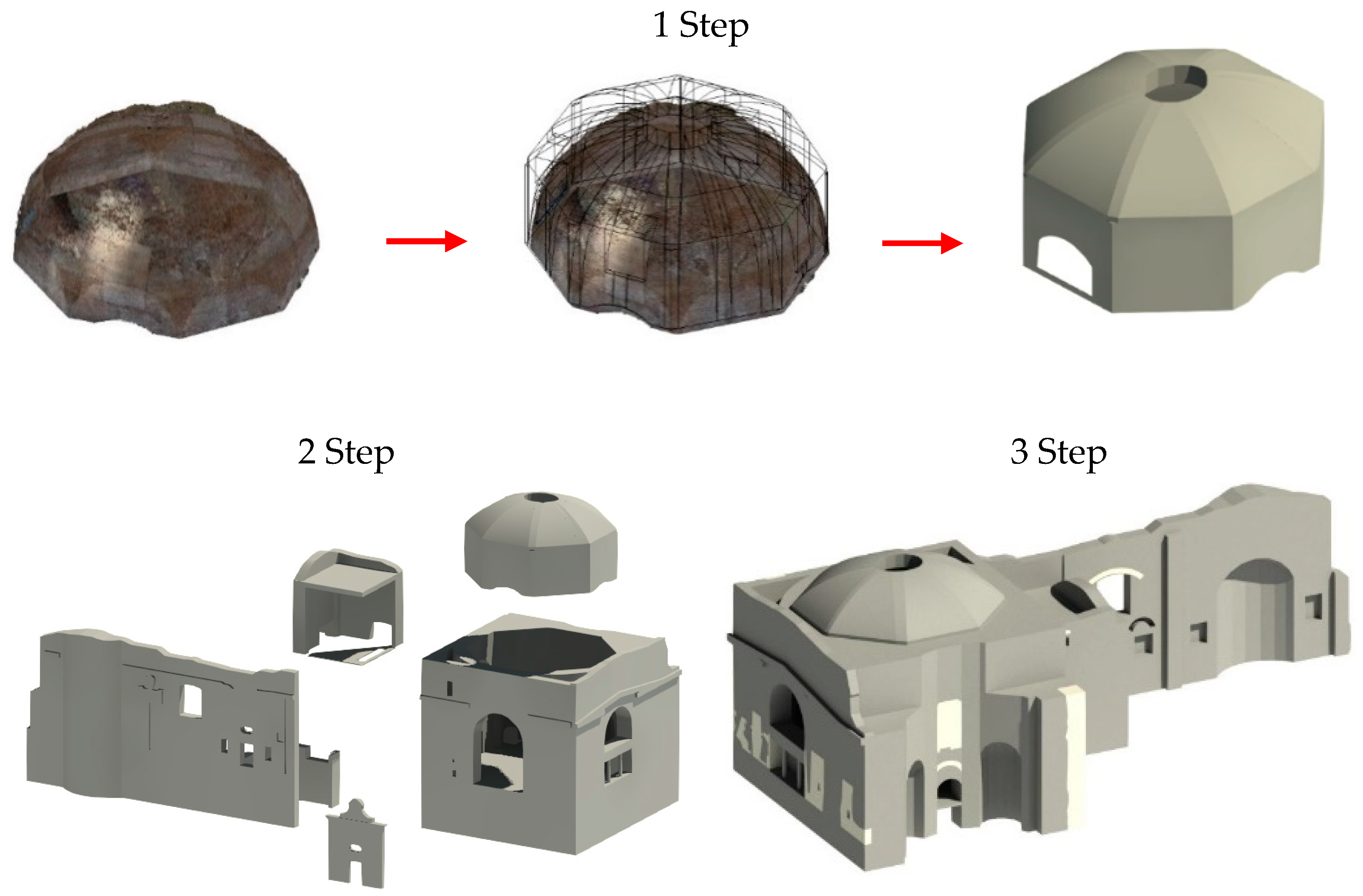 Heritage 04 00124 g011 550