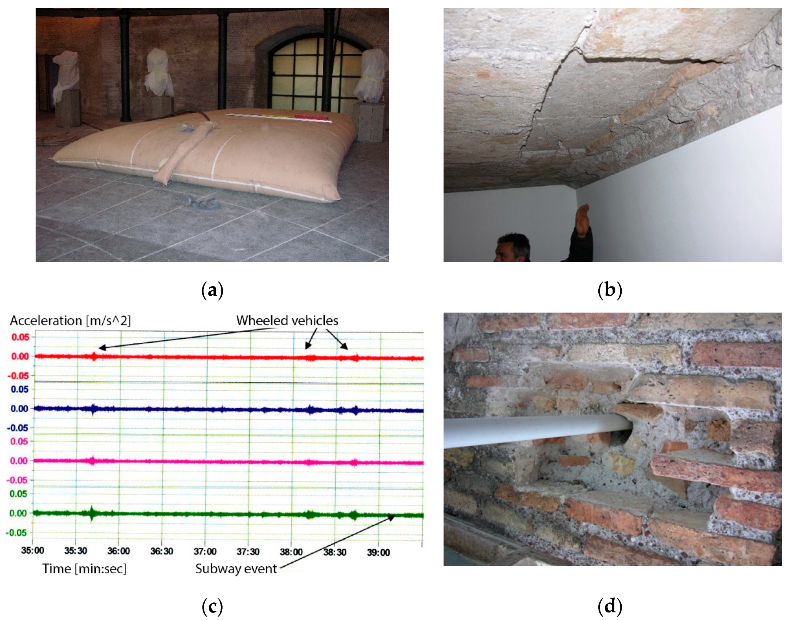 Heritage 04 00124 g012 550