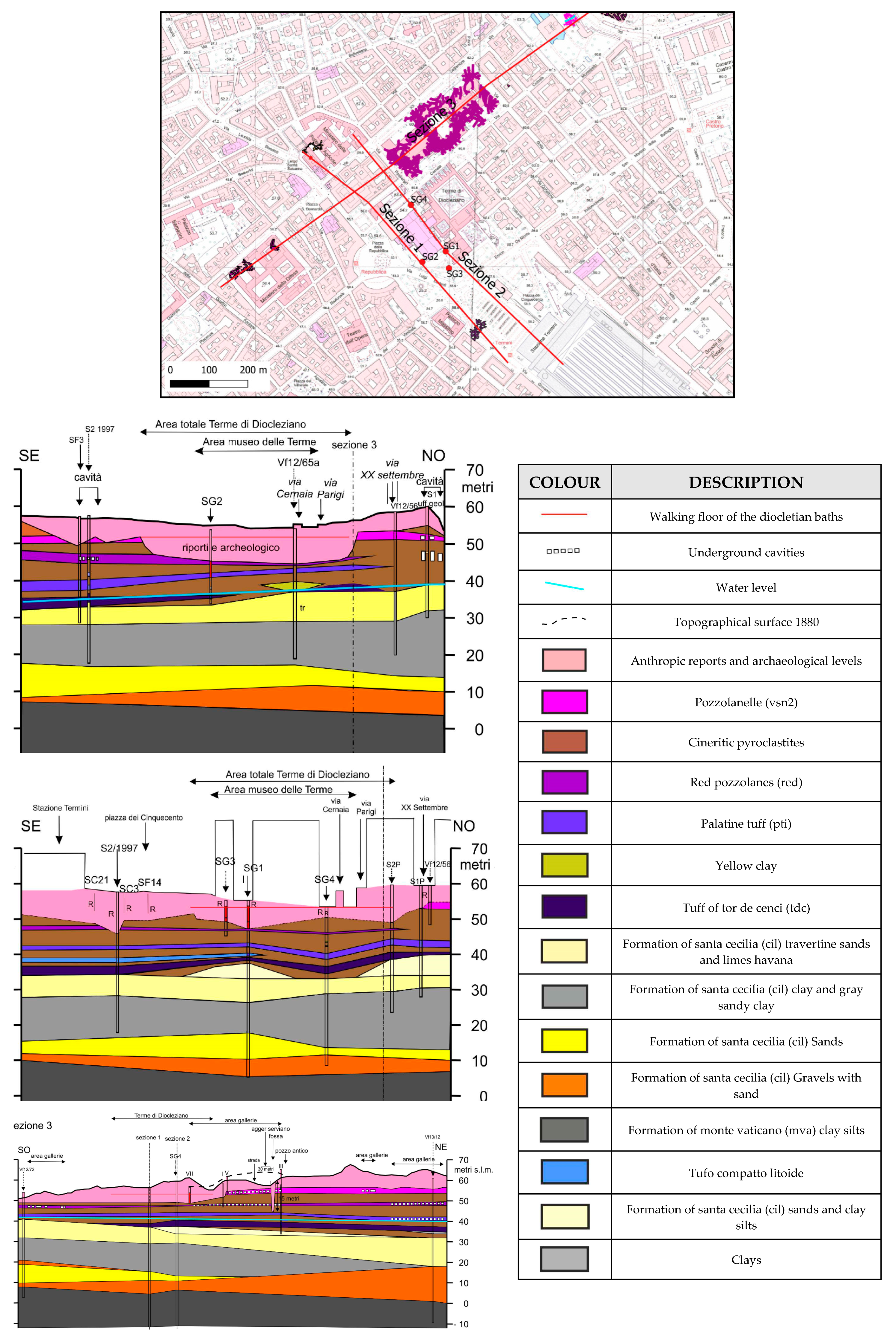 Heritage 04 00124 g014 550