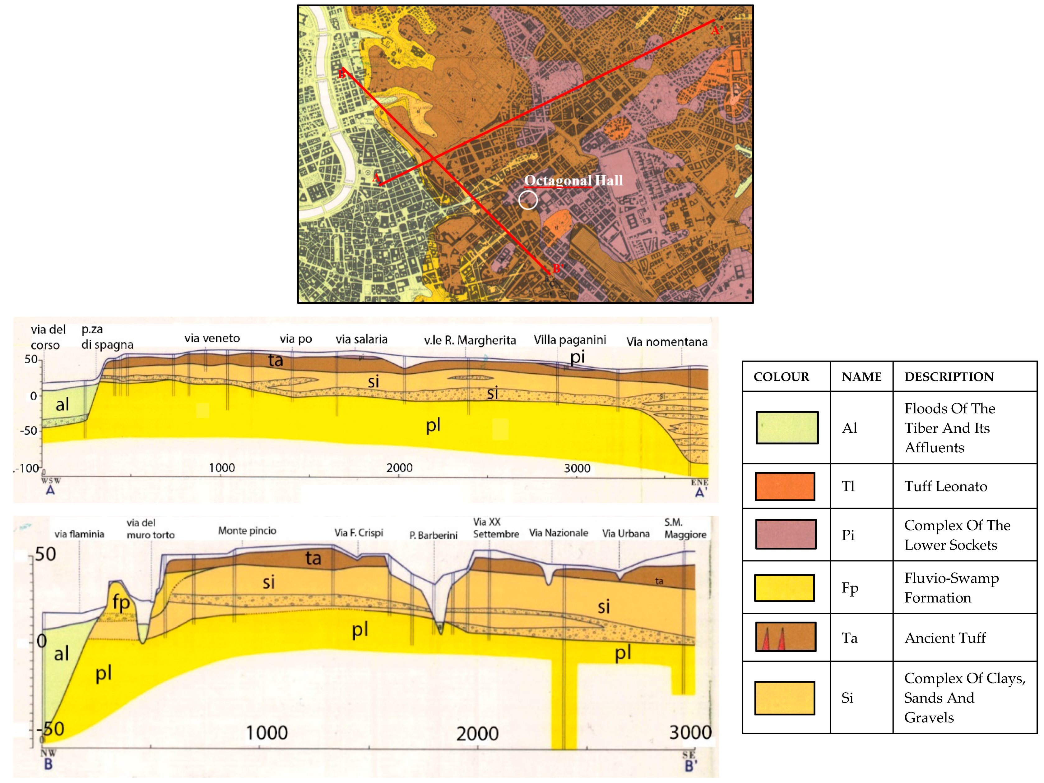 Heritage 04 00124 g015 550