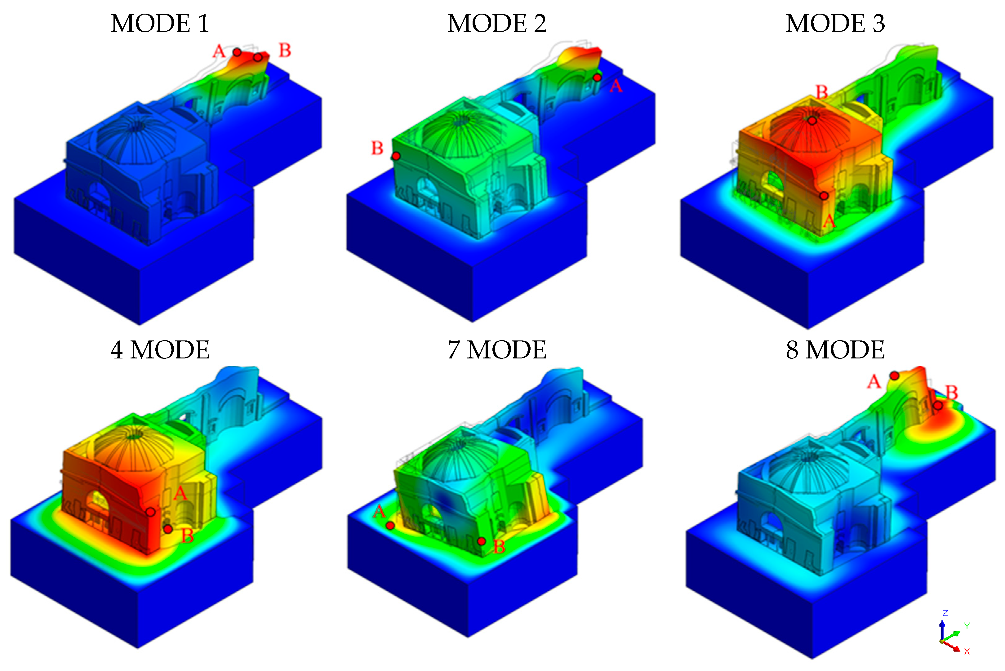 Heritage 04 00124 g017 550