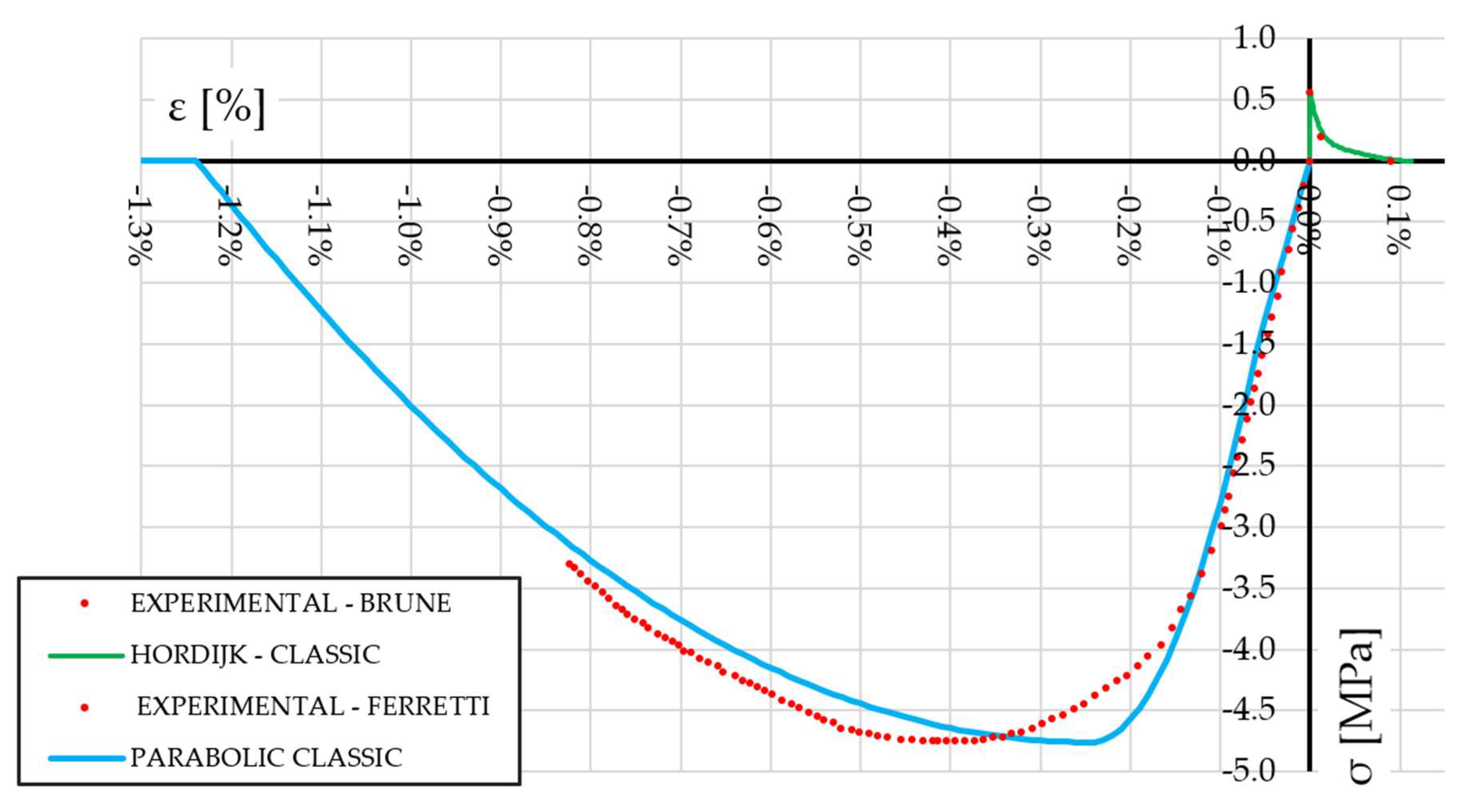 Heritage 04 00124 g019 550