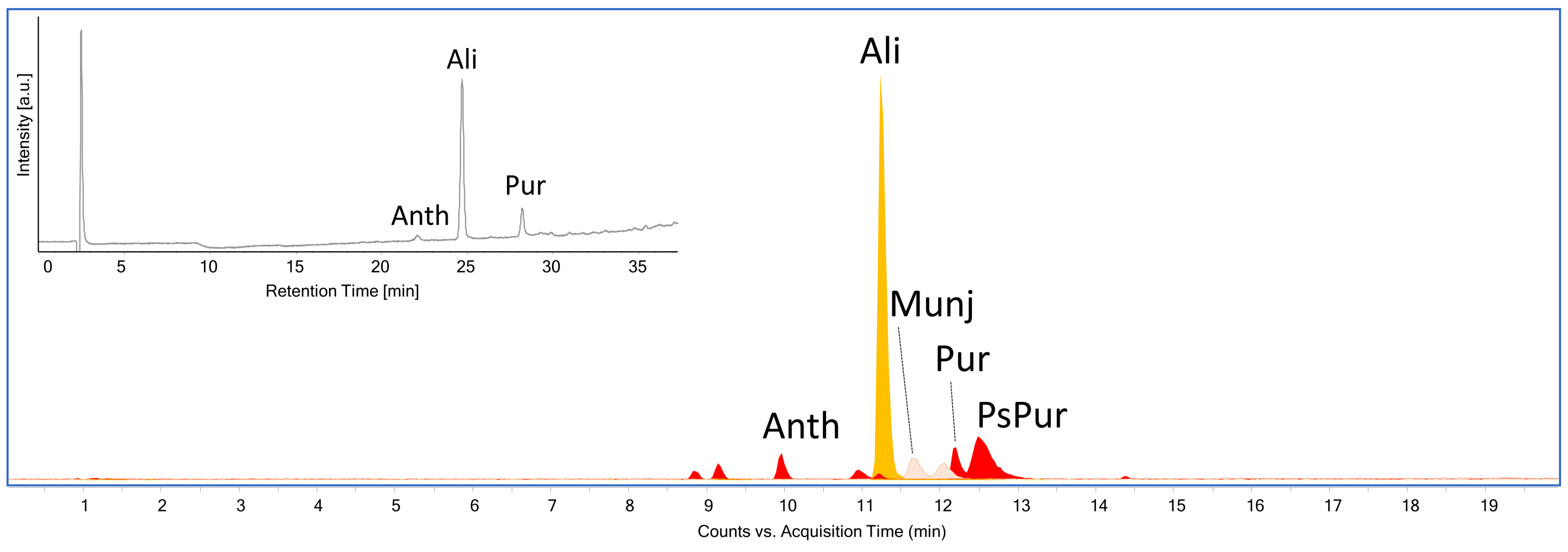 Heritage 04 00129 g002