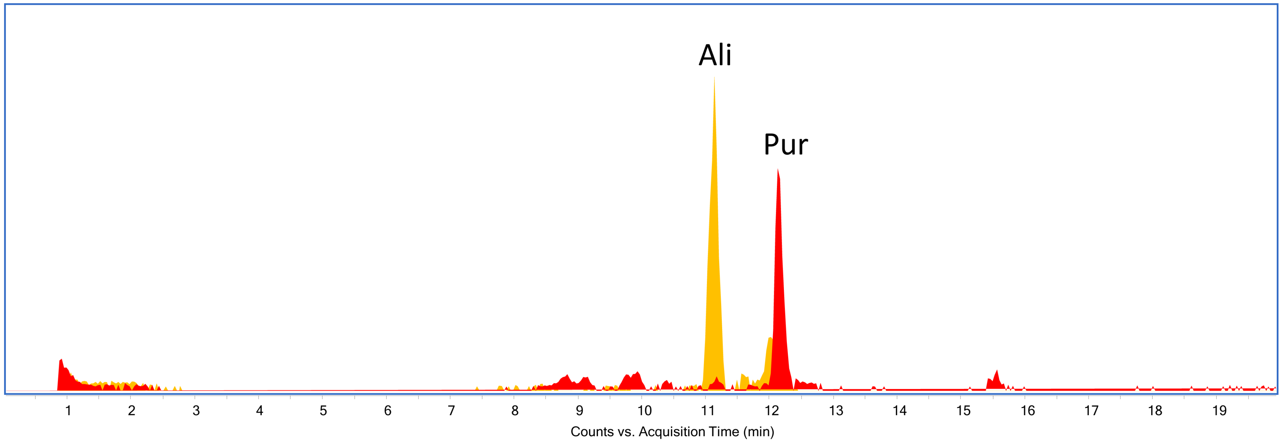 Heritage 04 00129 g003