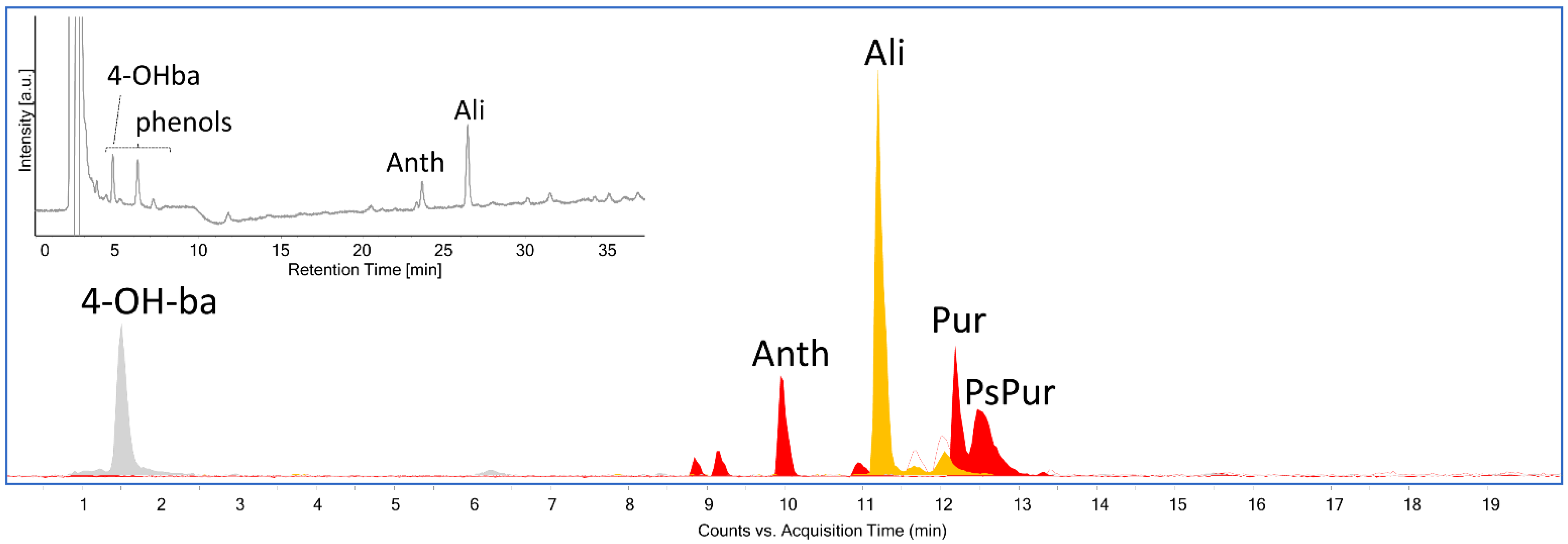 Heritage 04 00129 g005