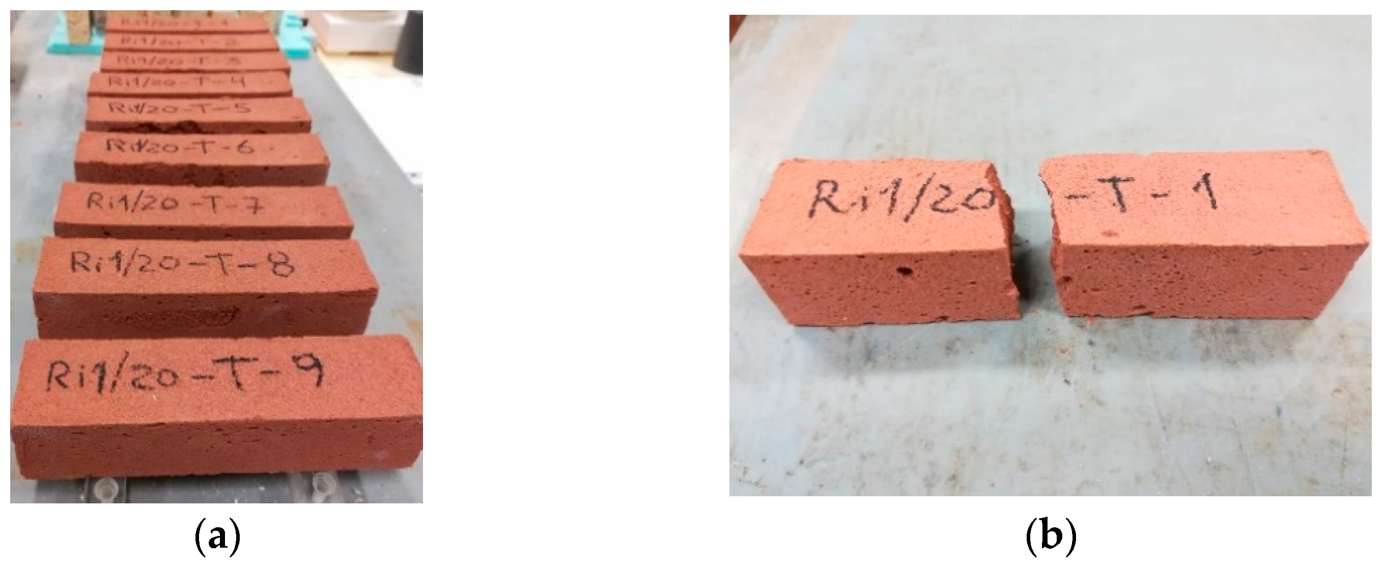 Heritage 04 00132 g001