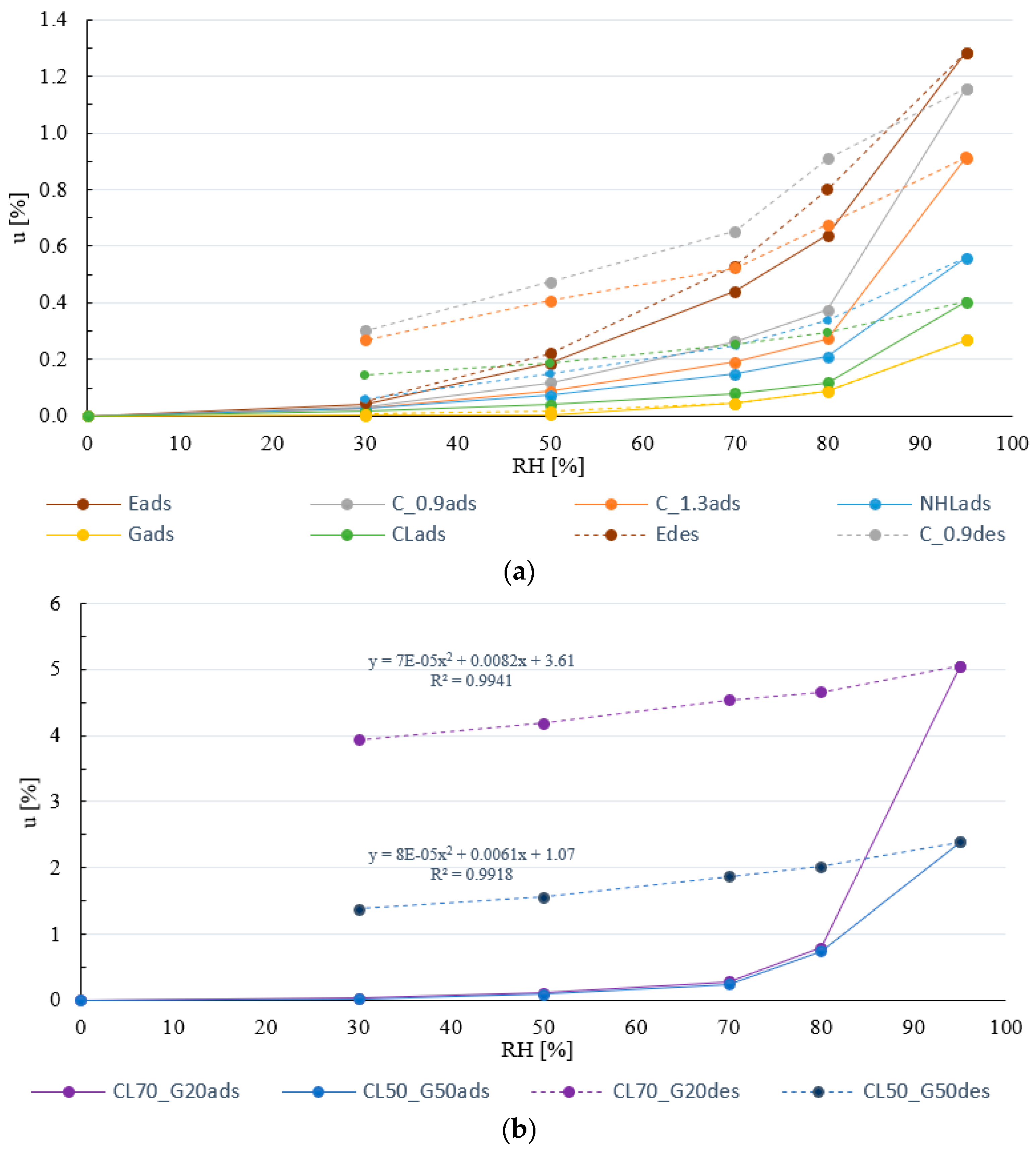 Heritage 04 00132 g005