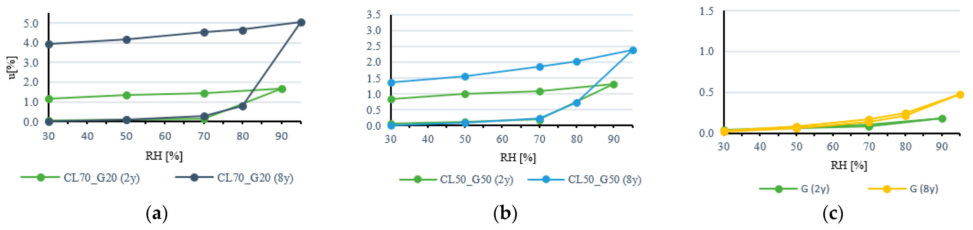 Heritage 04 00132 g006