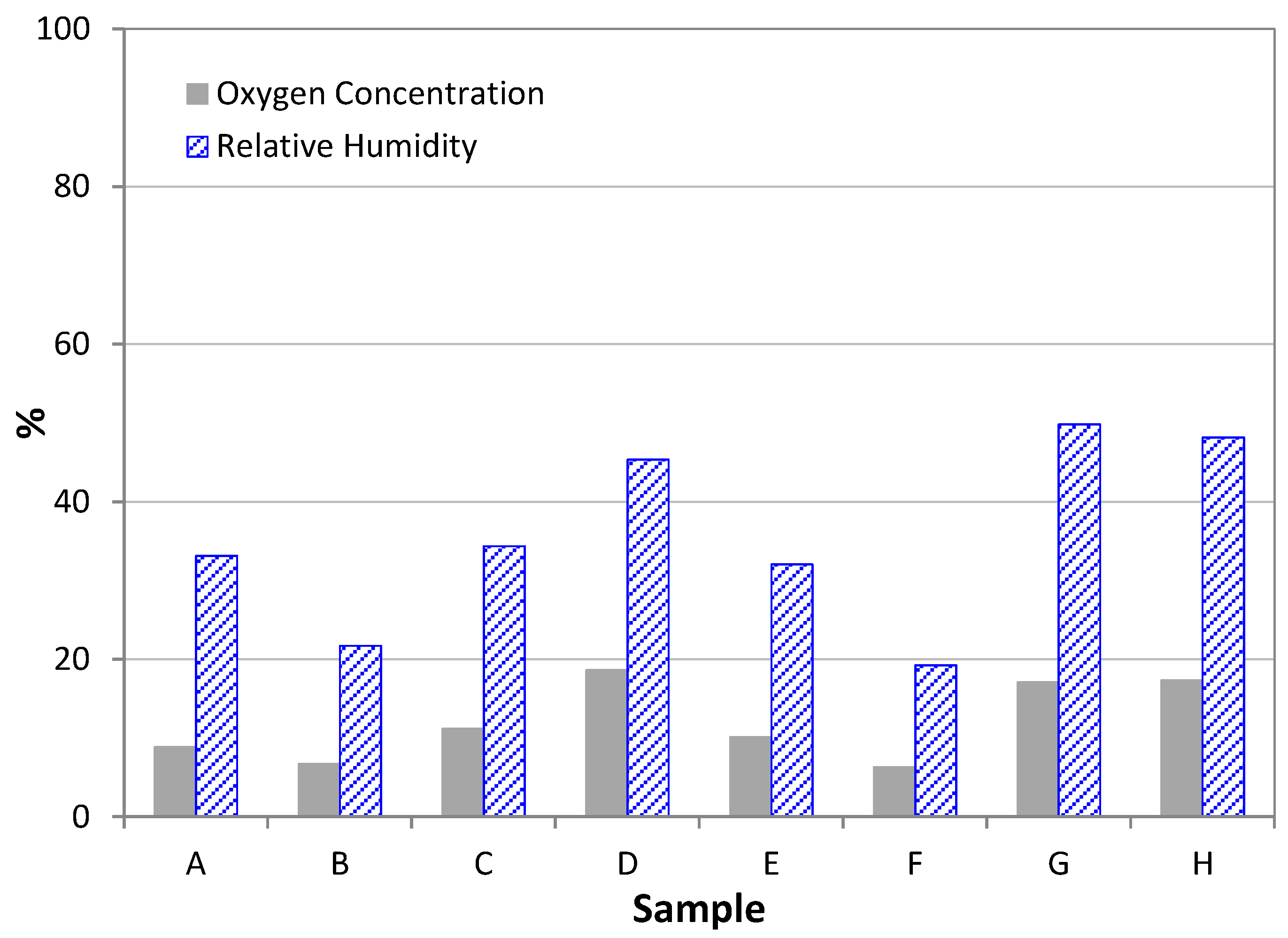 Heritage 04 00134 g005 550