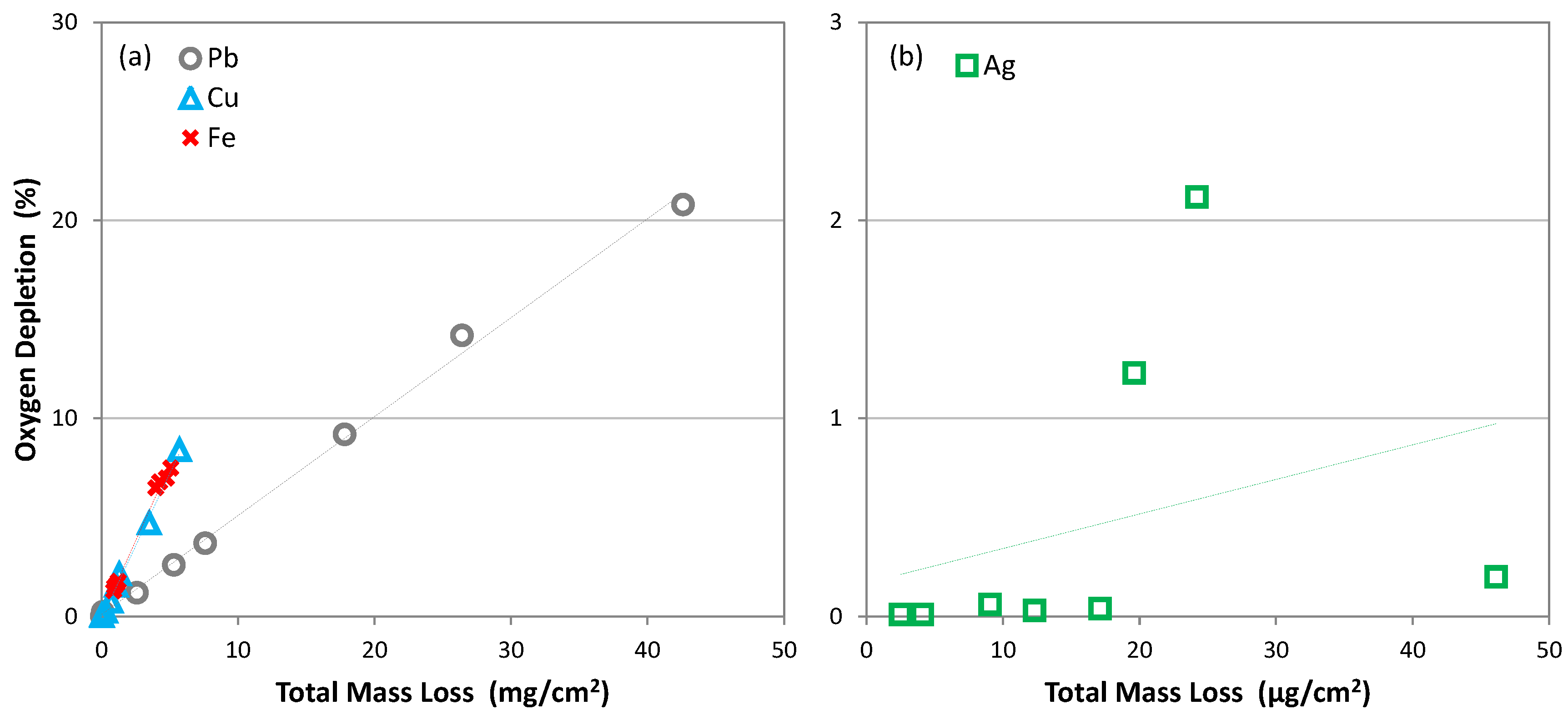 Heritage 04 00134 g007 550