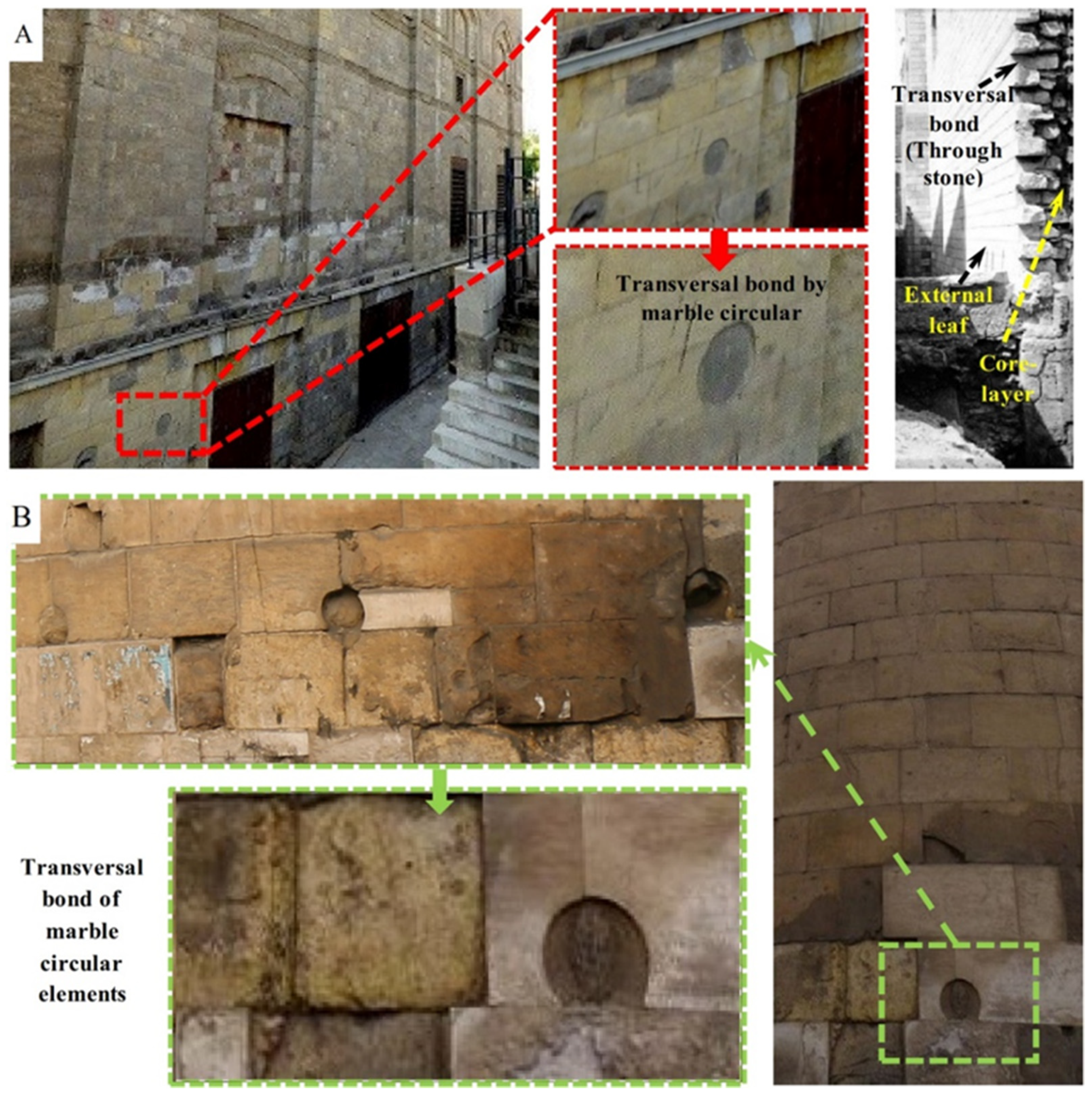 Heritage 04 00135 g004 Heritage 04 00135 g004