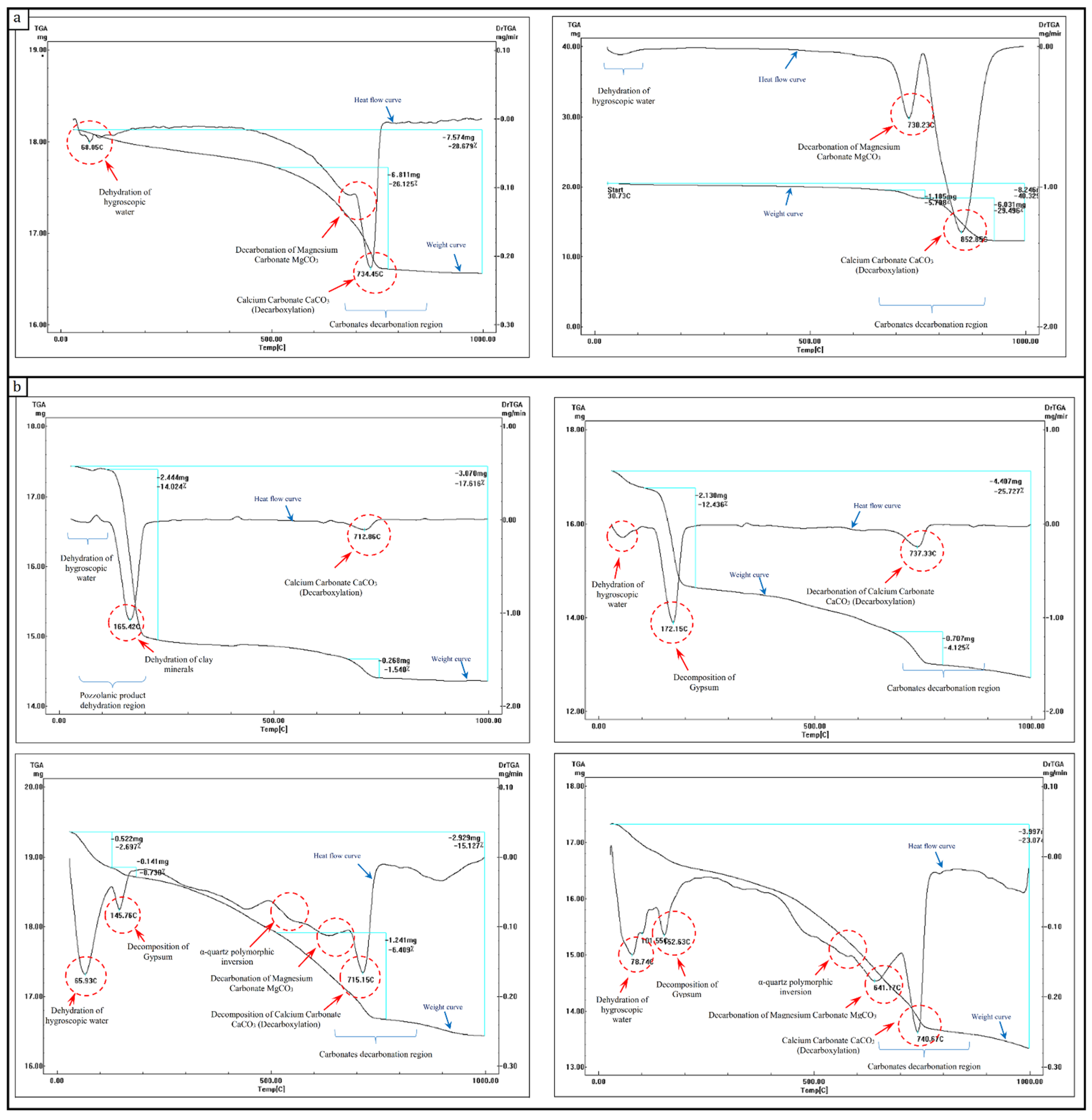 Heritage 04 00135 g011 Heritage 04 00135 g011