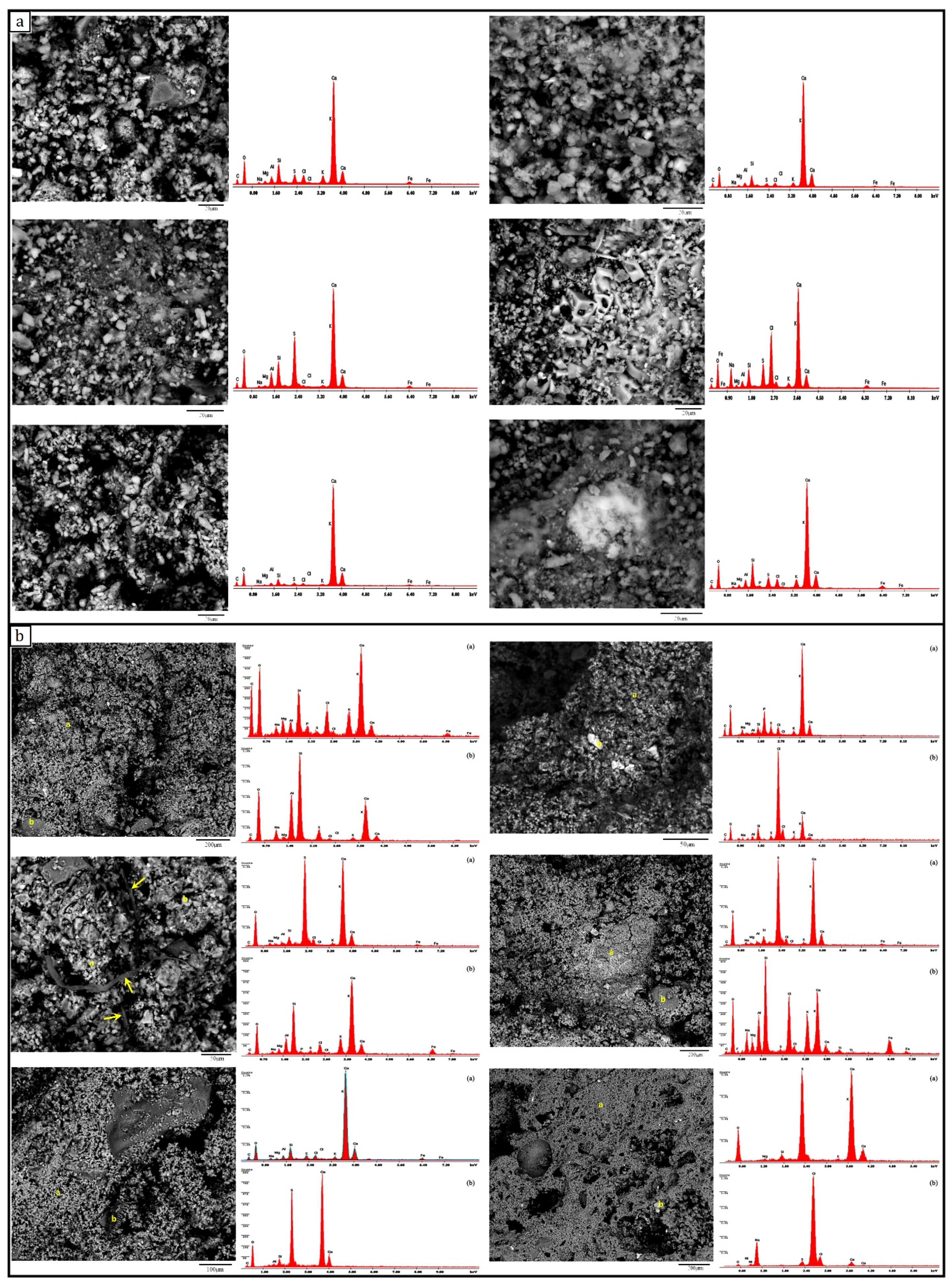 Heritage 04 00135 g012 Heritage 04 00135 g012