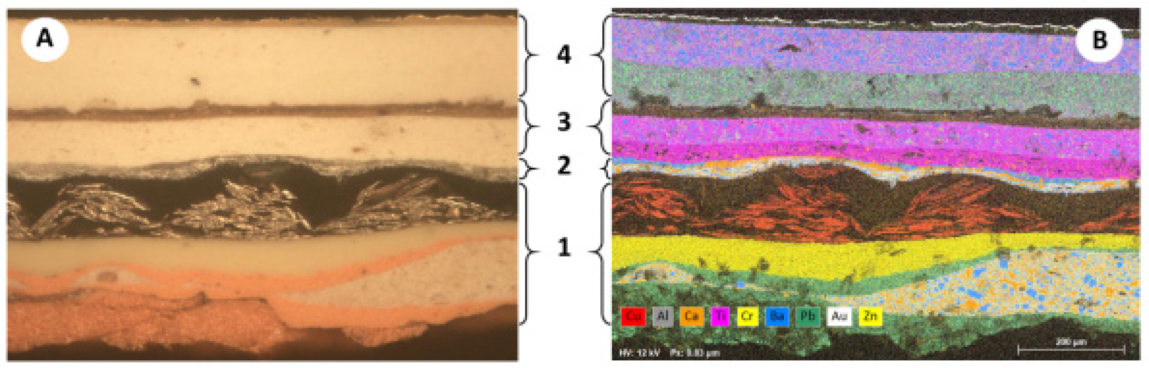 Heritage 04 00136 g004