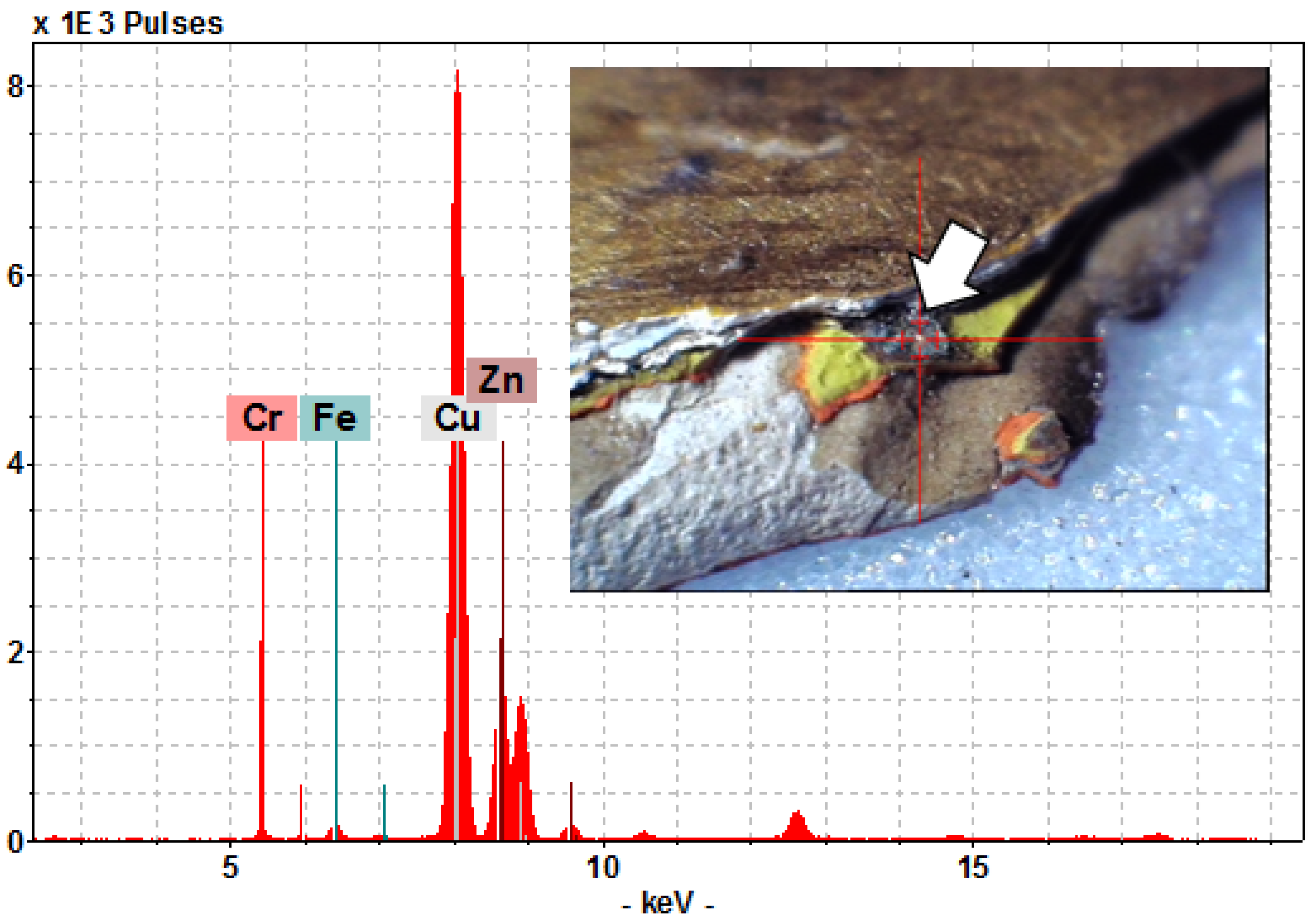 Heritage 04 00136 g012