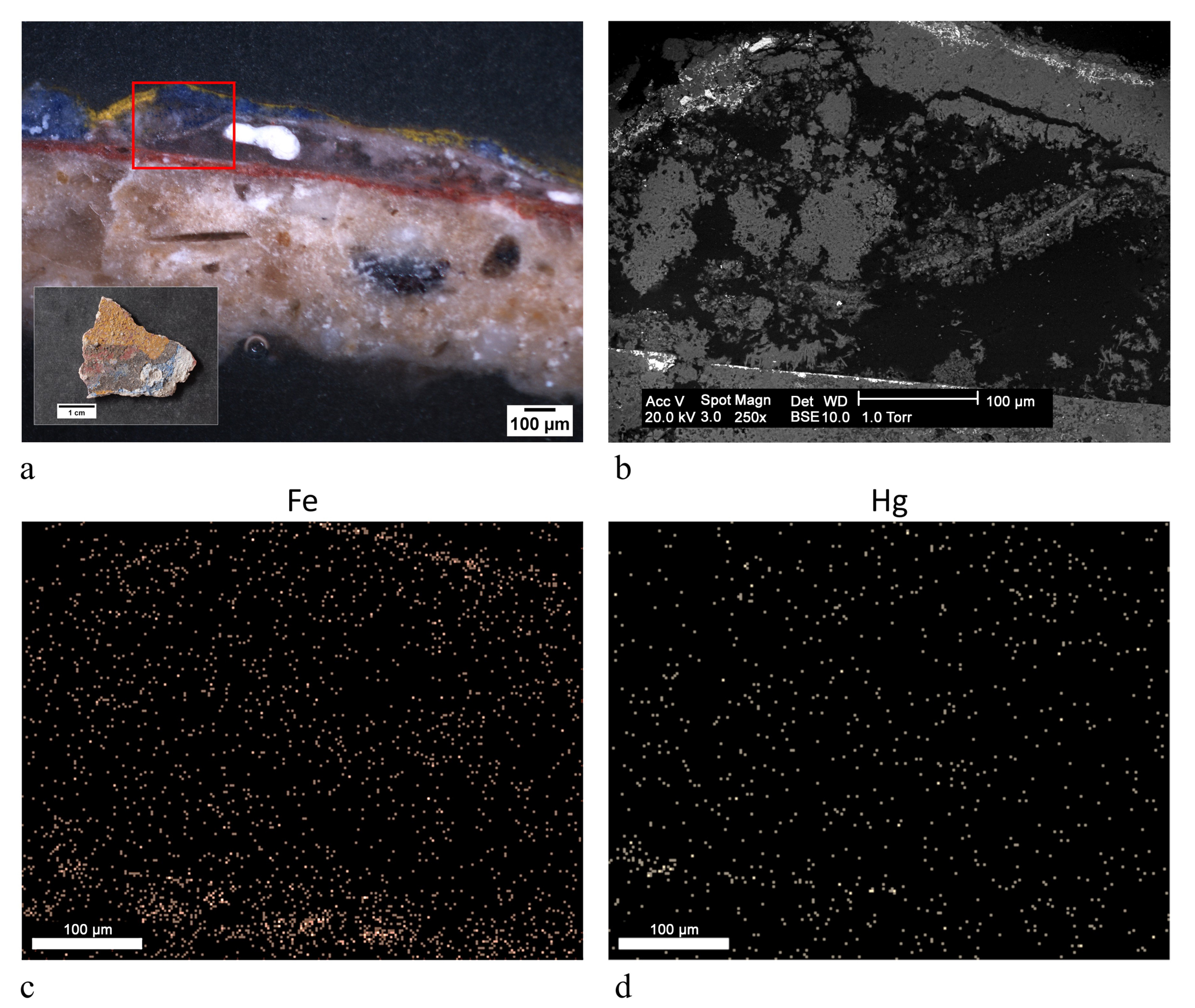 thing pond Revival Heritage | Free Full-Text | Unexpected Findings in 16th Century Wall Paintings: Identification of Aragonite and Unusual Pigments | HTML thing pond Revival Heritage | Free Full-Text | Unexpected Findings in 16th Century Wall Paintings: Identification of Aragonite and Unusual Pigments | HTML