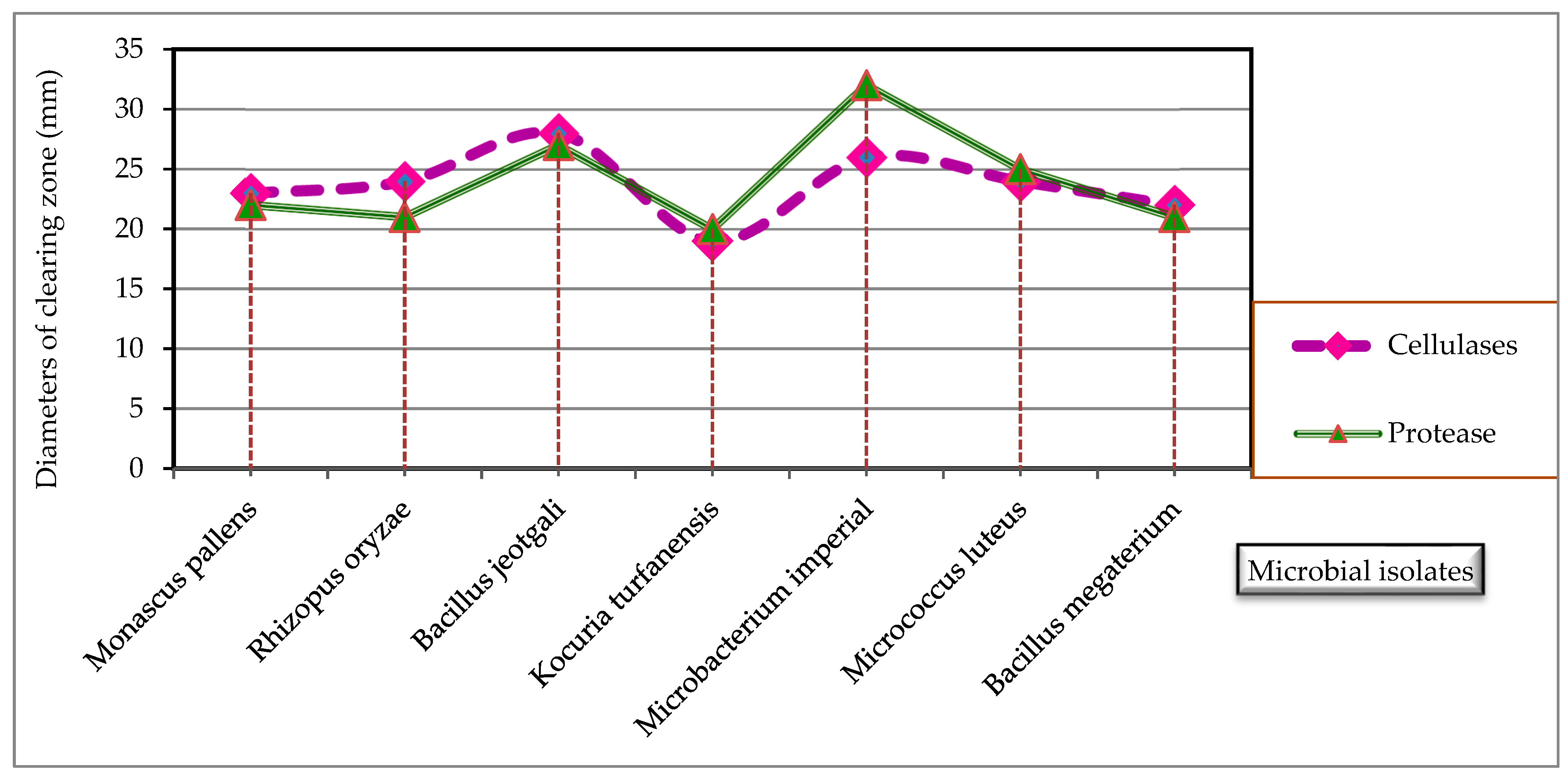 Heritage 04 00140 g005