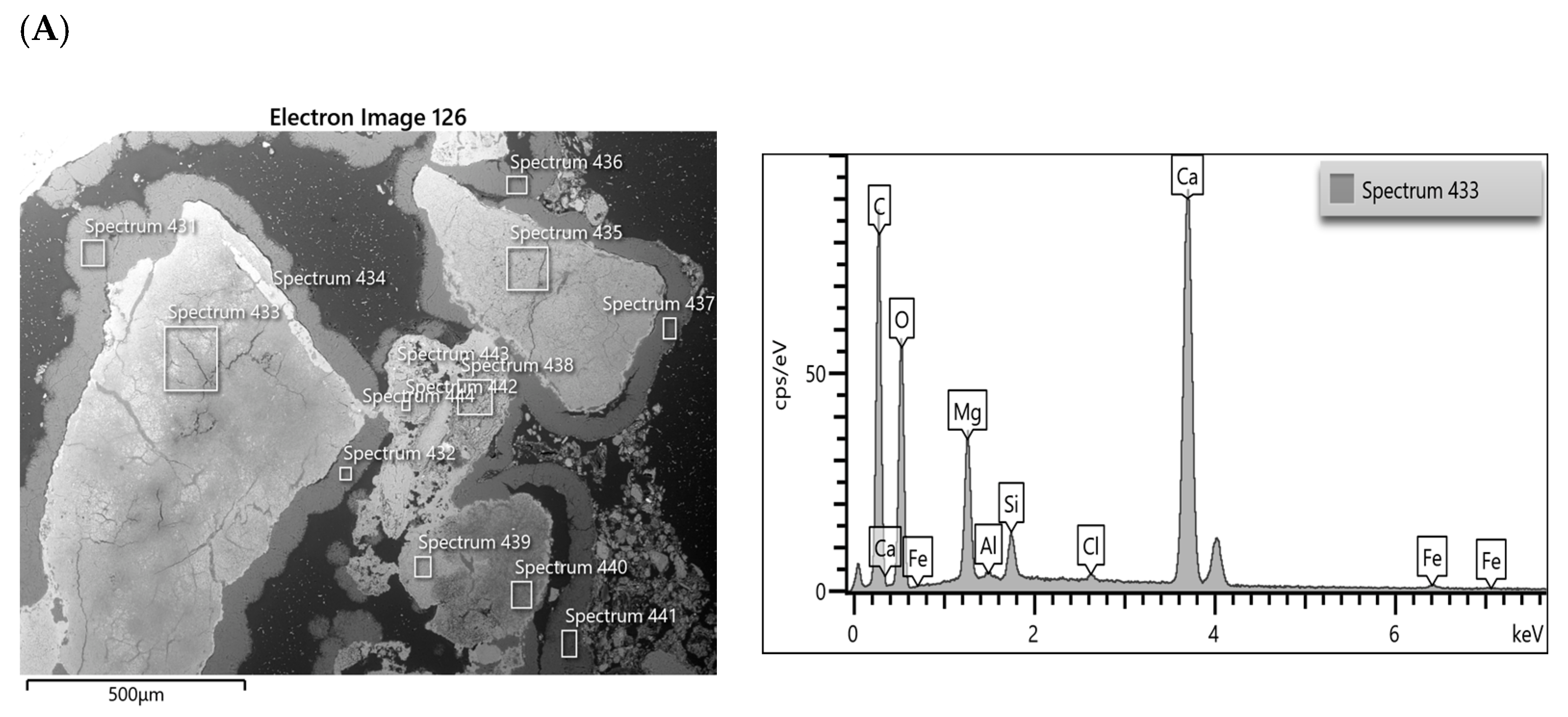 Heritage 04 00141 g005a