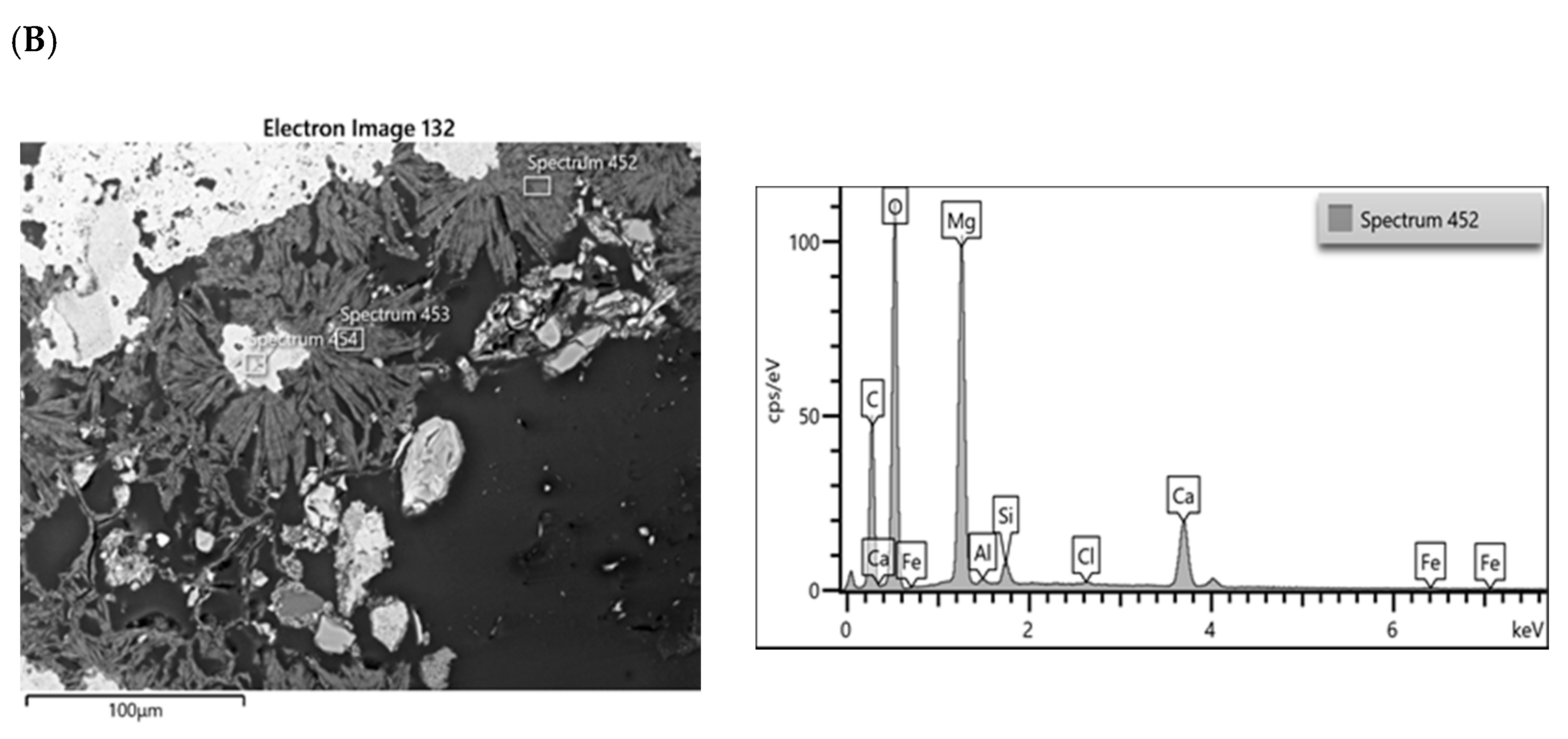 Heritage 04 00141 g005b