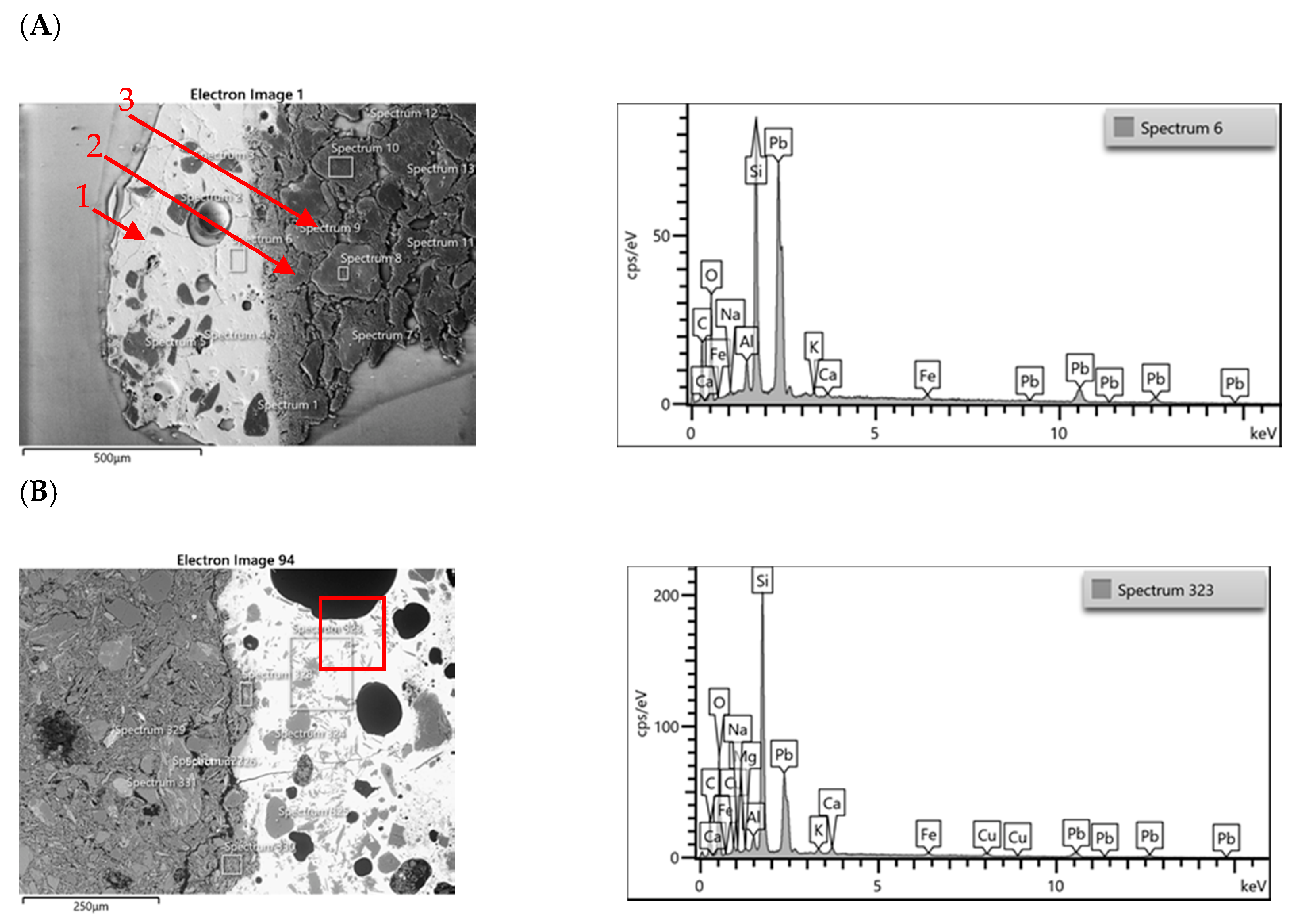 Heritage 04 00141 g008