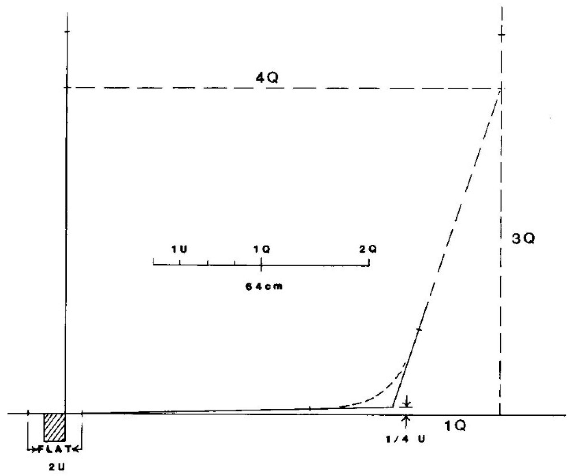 Heritage 04 00148 g005 550