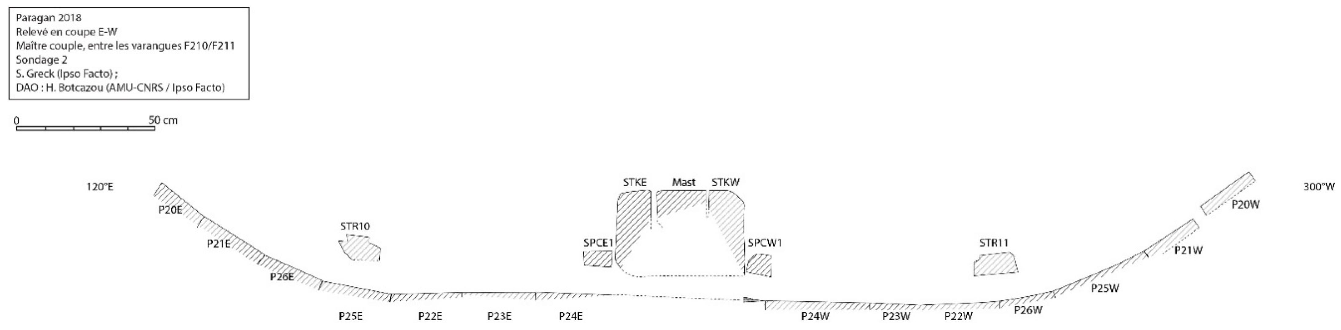 Heritage 04 00148 g010 550