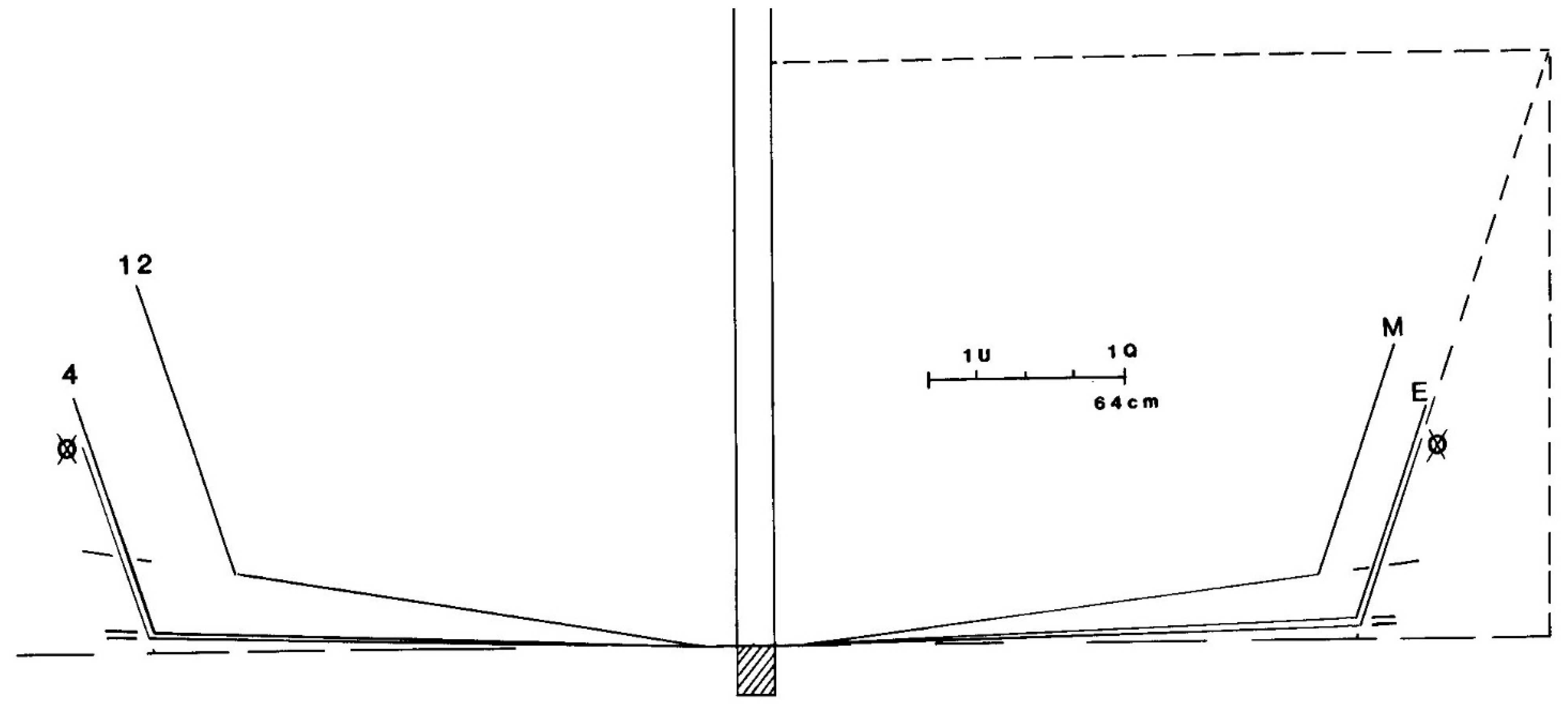 Heritage 04 00148 g015 550