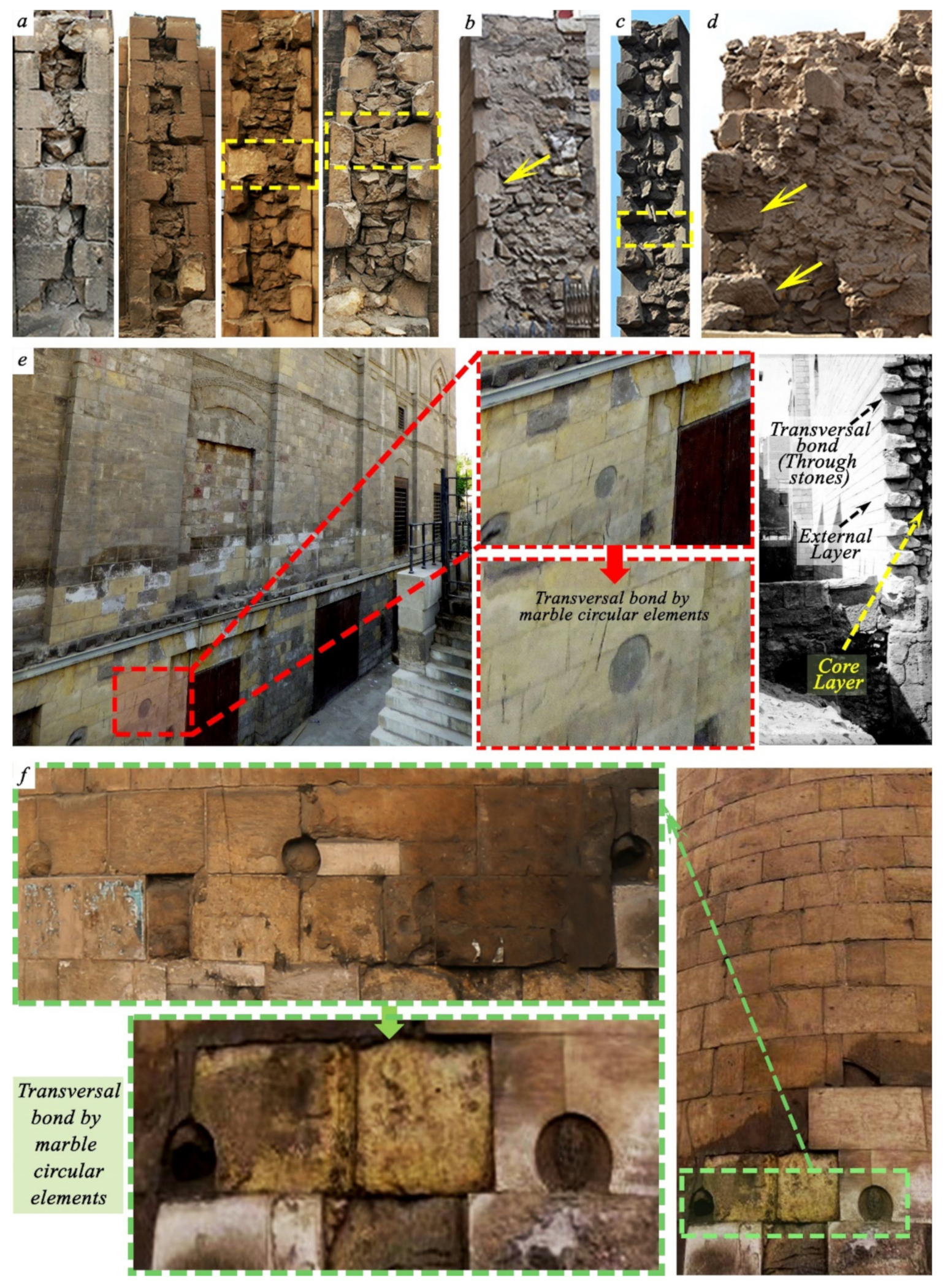 Heritage 04 00156 g006