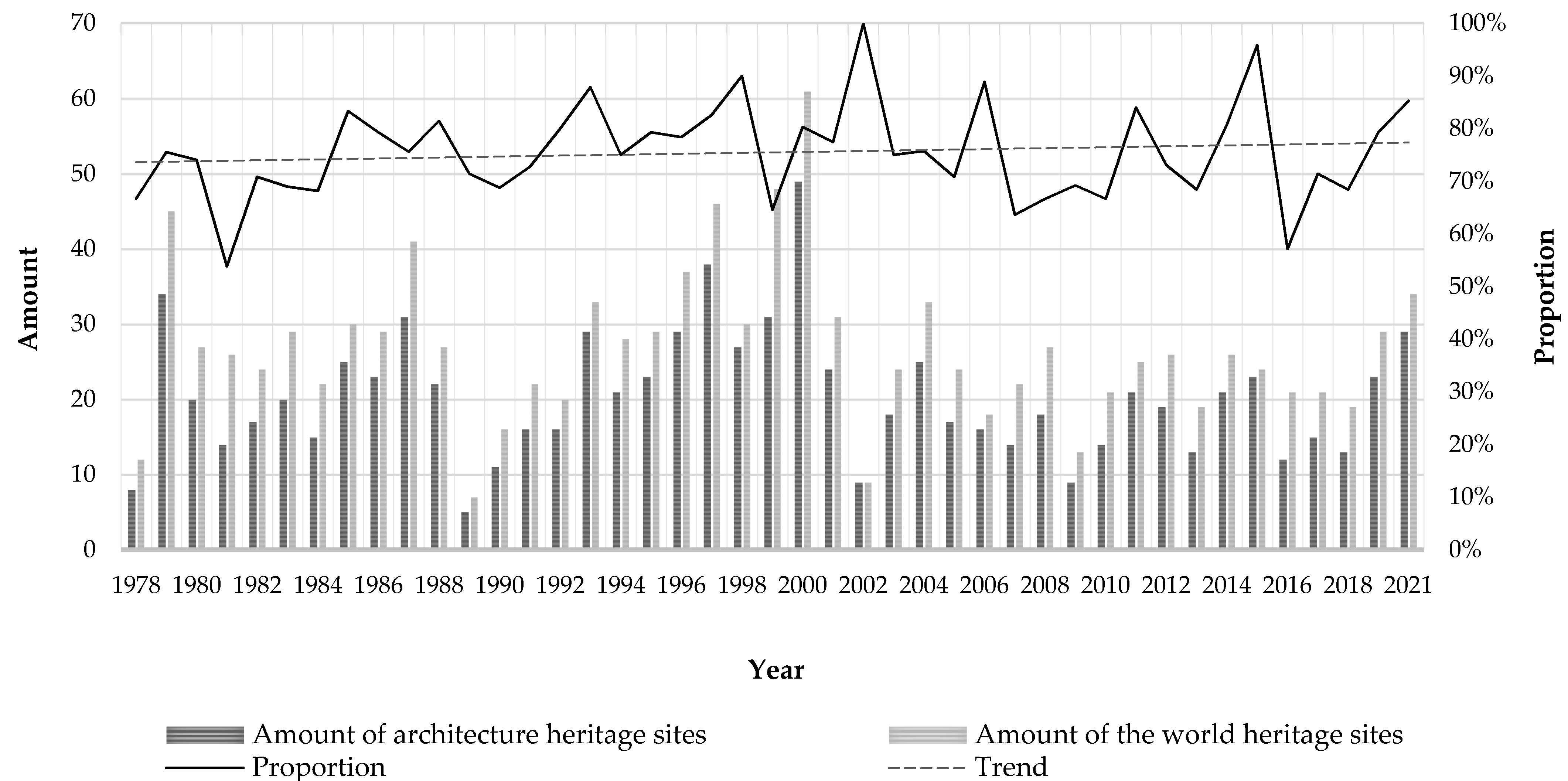 Heritage 04 00164 g004