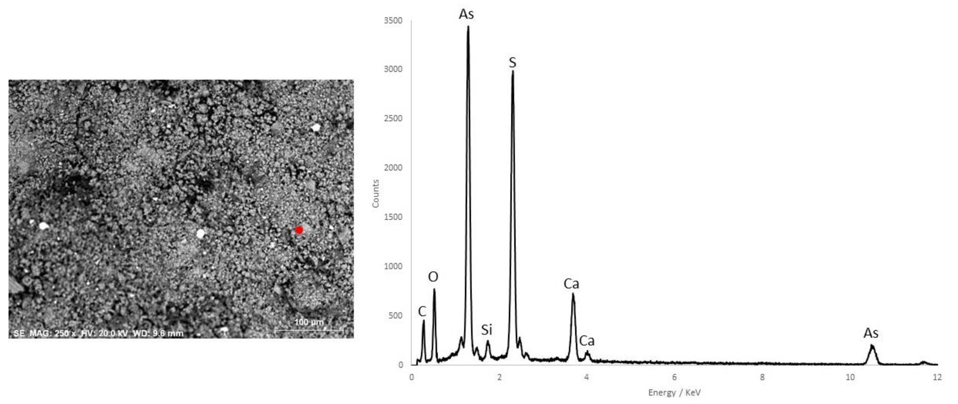 Heritage 04 00166 g009 Heritage 04 00166 g009