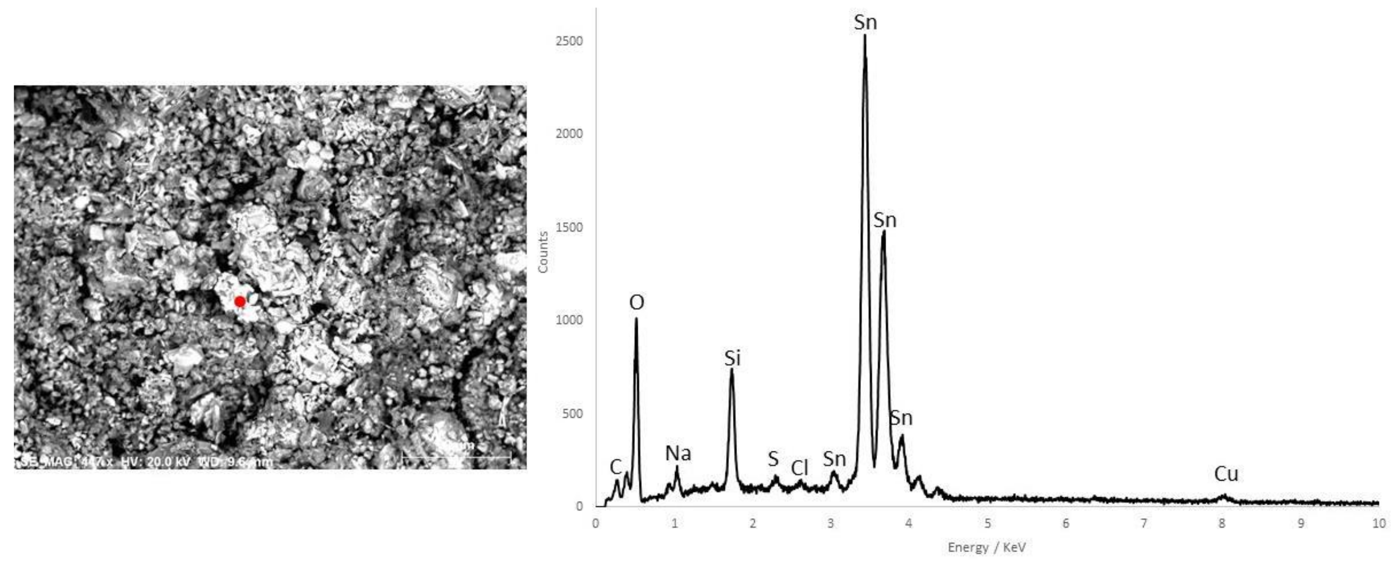 Heritage 04 00166 g014 Heritage 04 00166 g014