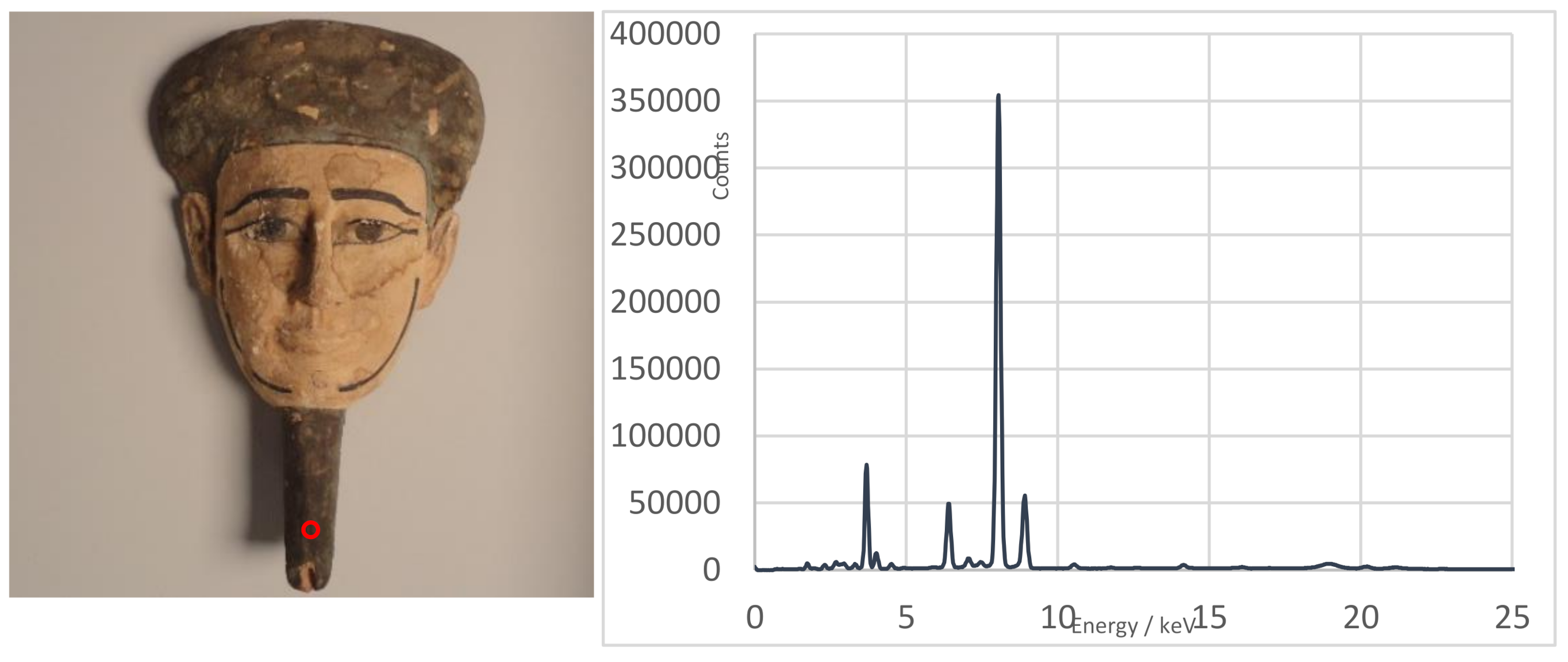 Heritage 04 00166 g020 Heritage 04 00166 g020