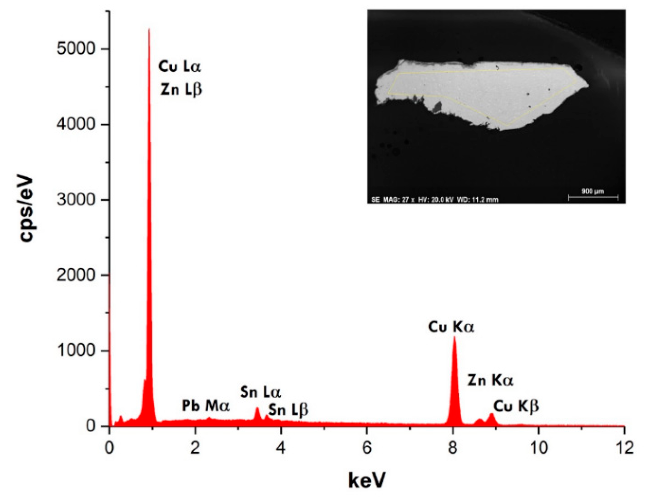 Heritage 04 00170 g006 Heritage 04 00170 g006