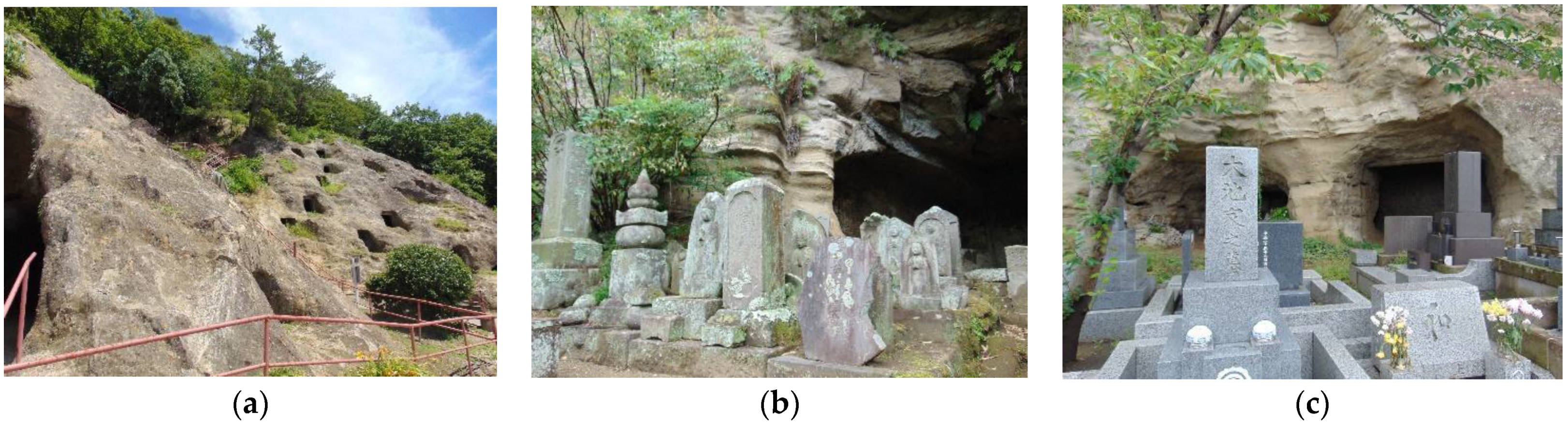 Heritage 04 00180 g010 550