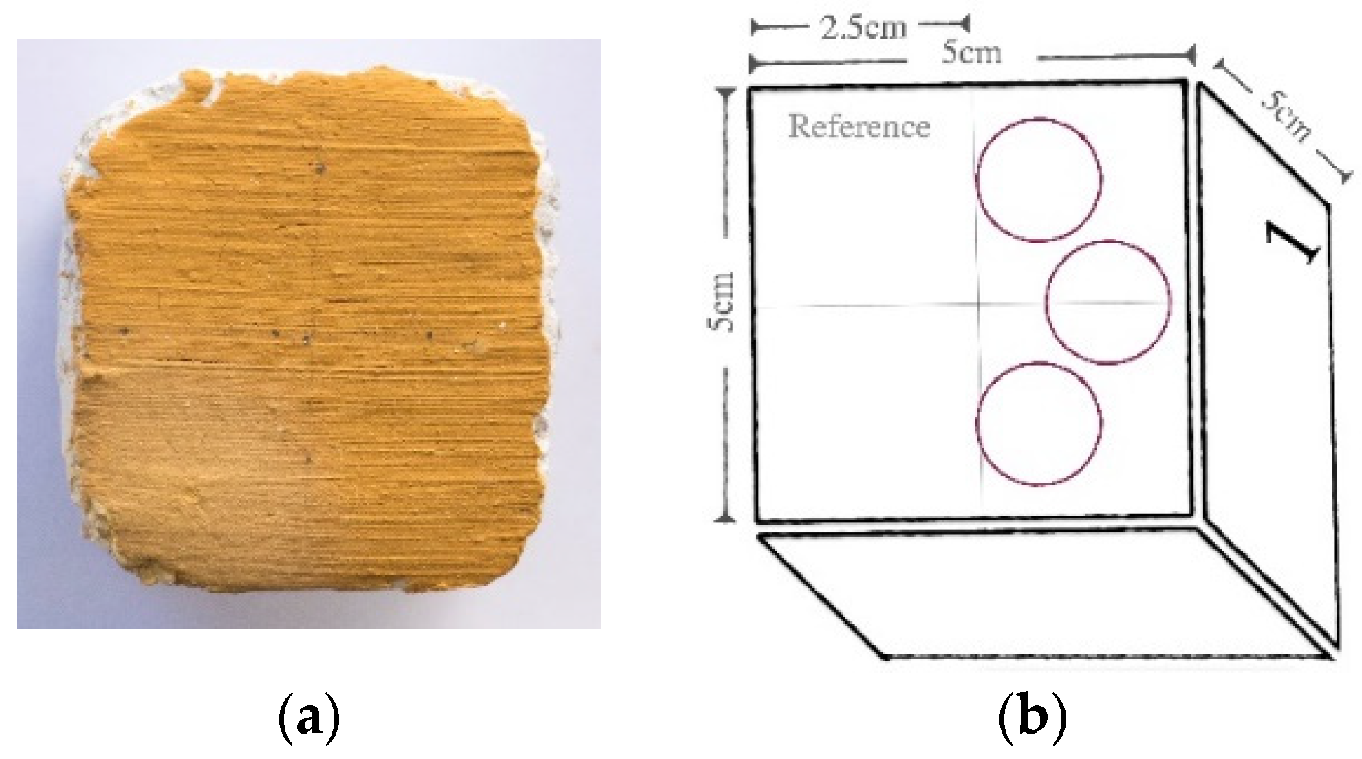 Heritage 04 00183 g001 Heritage 04 00183 g001