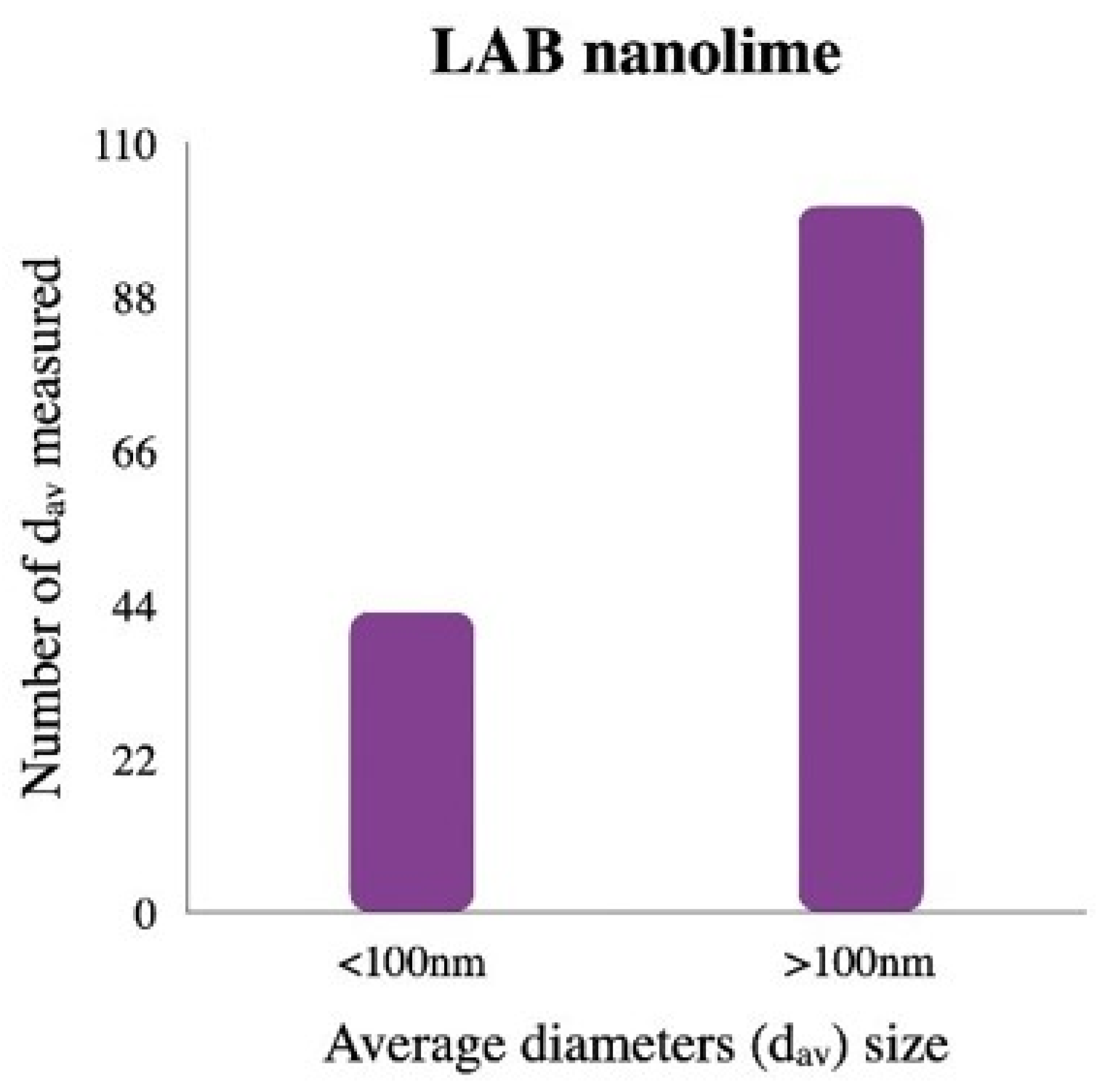 Heritage 04 00183 g0a2 Heritage 04 00183 g0a2
