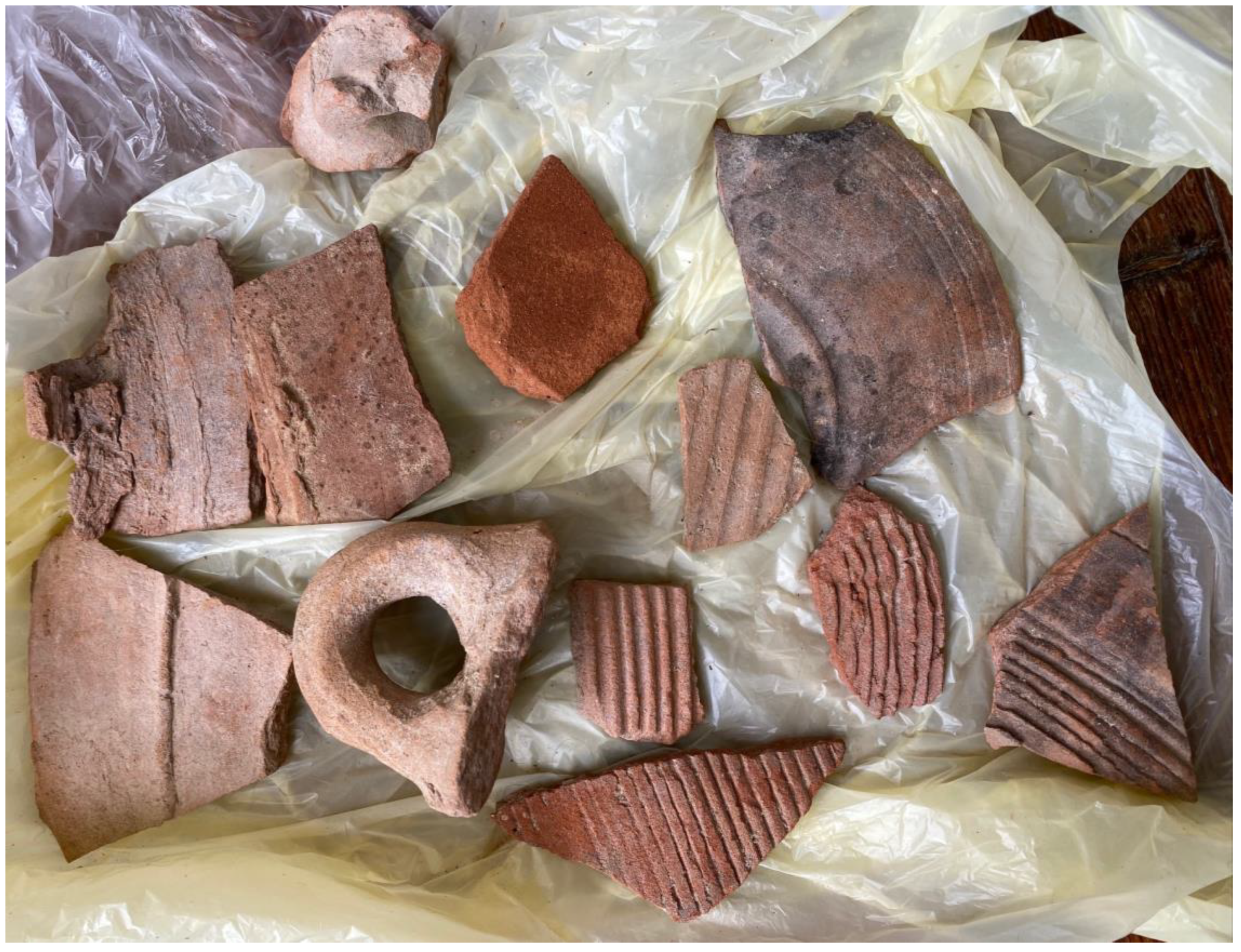 Heritage 04 00188 g004 Heritage 04 00188 g004