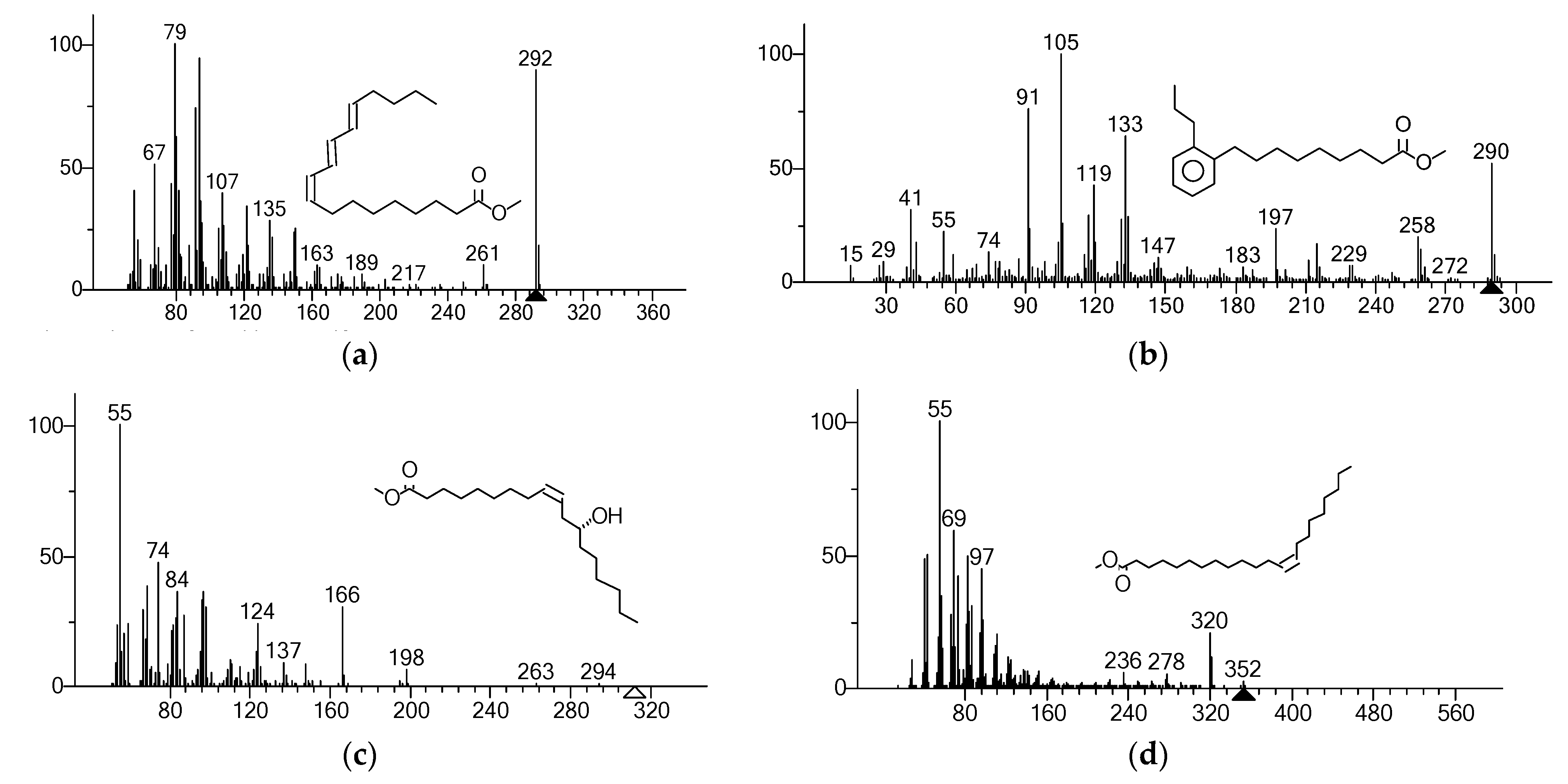Heritage 04 00189 g002