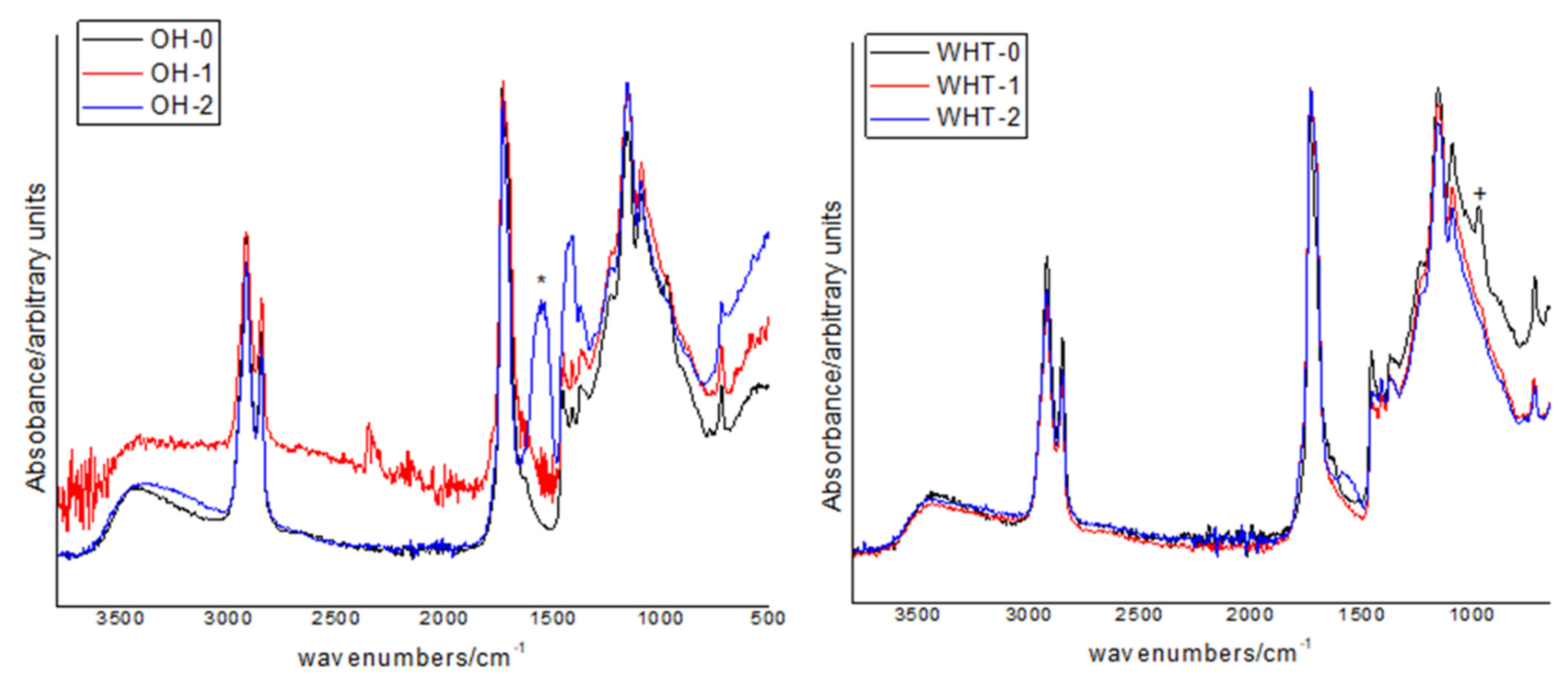 Heritage 04 00189 g005