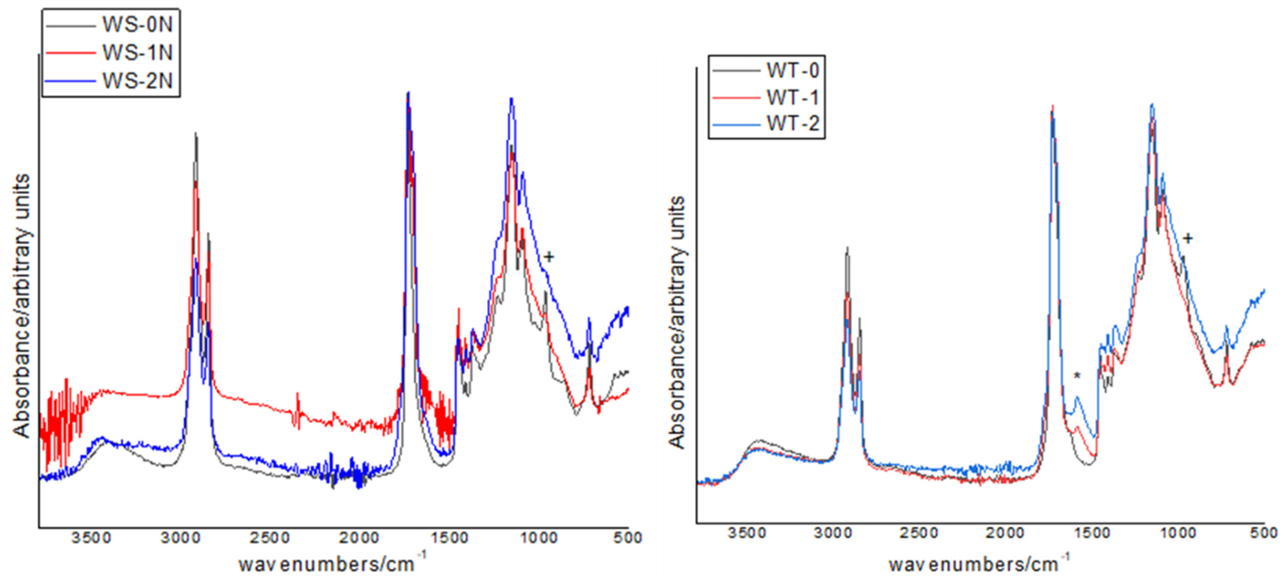 Heritage 04 00189 g006