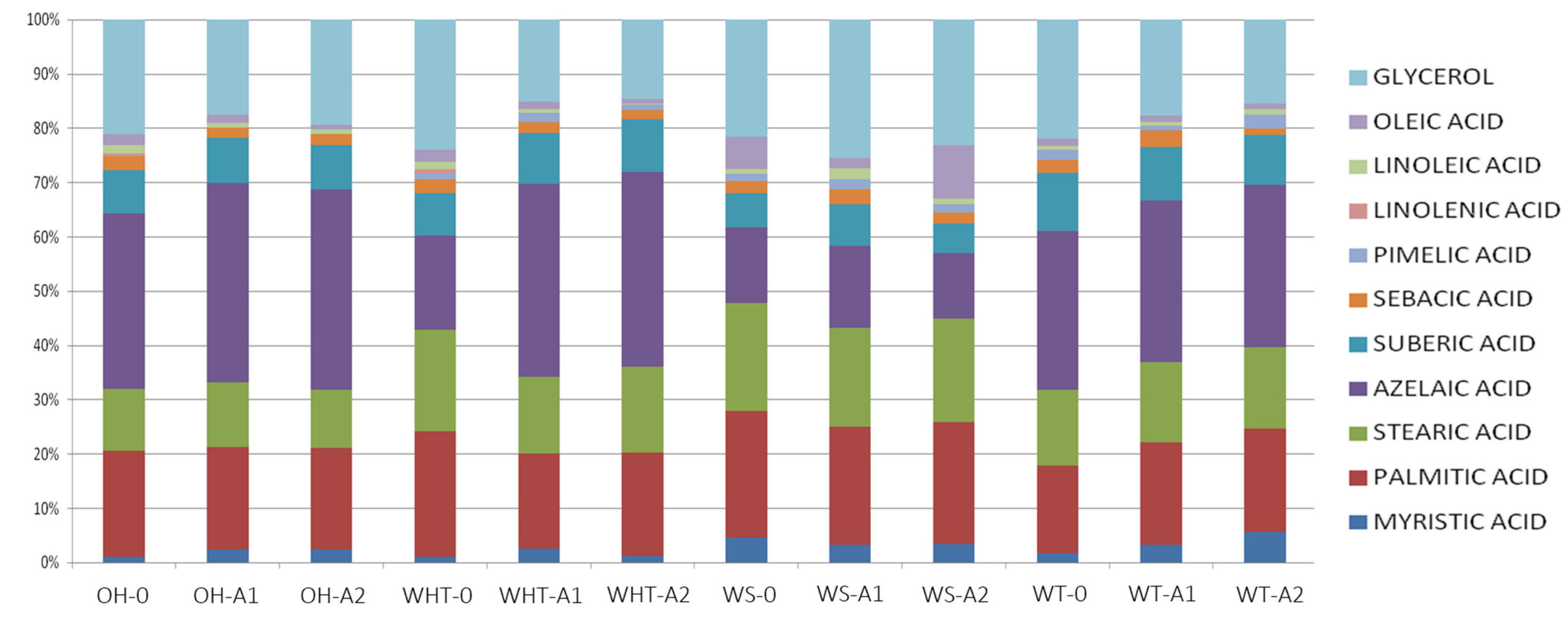 Heritage 04 00189 g007